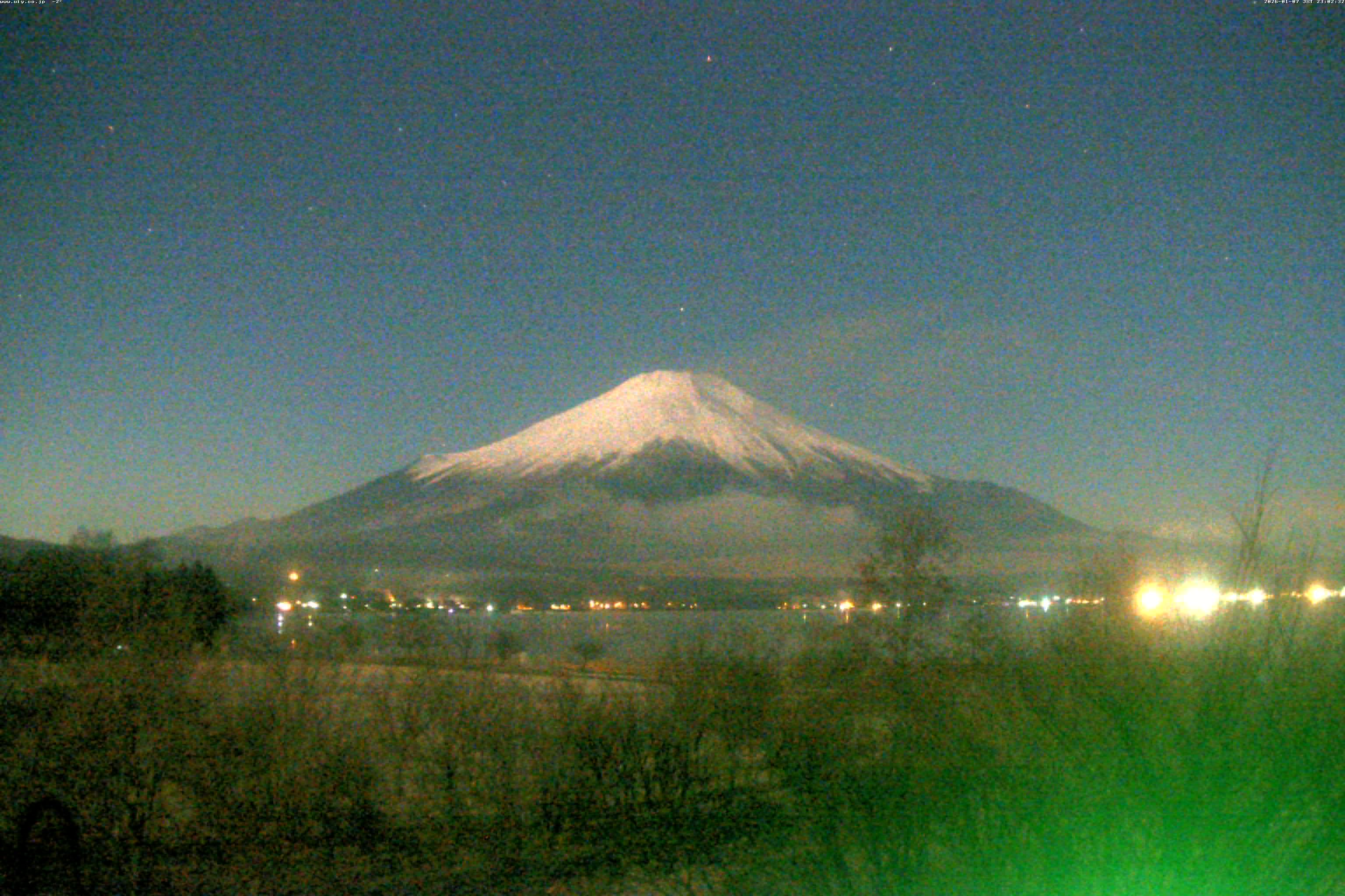 山中湖ライブカメラ