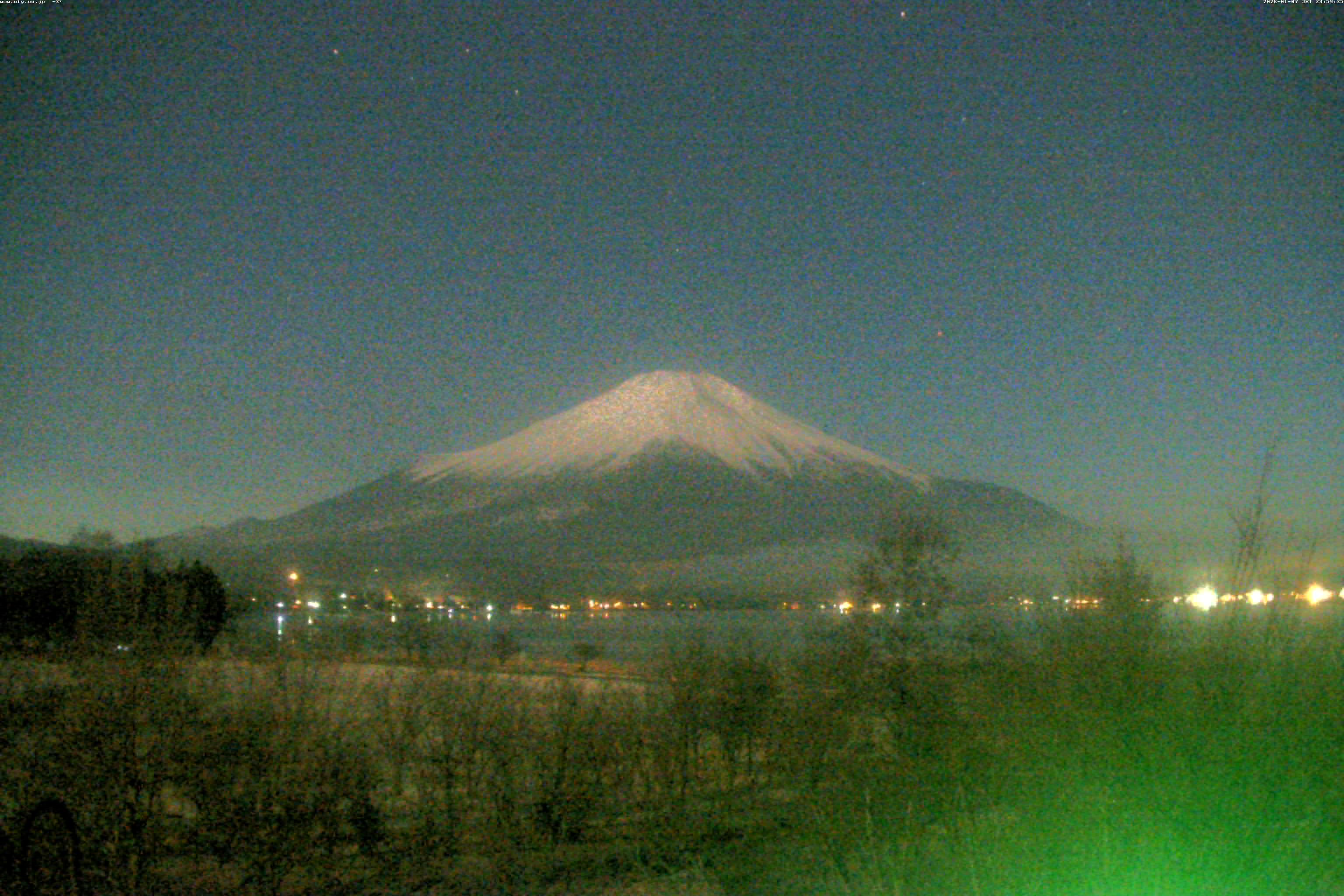 山中湖ライブカメラ