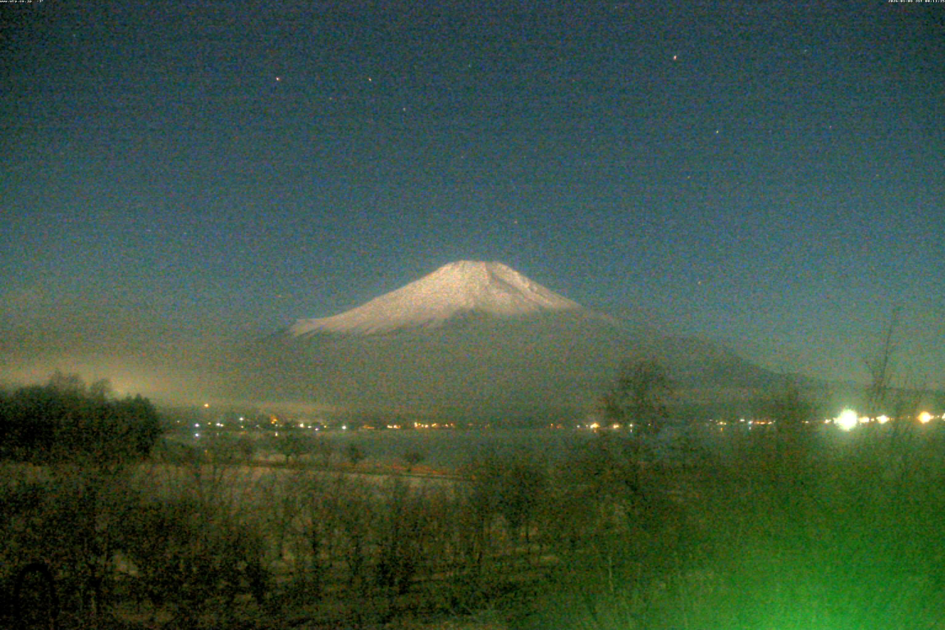 山中湖ライブカメラ