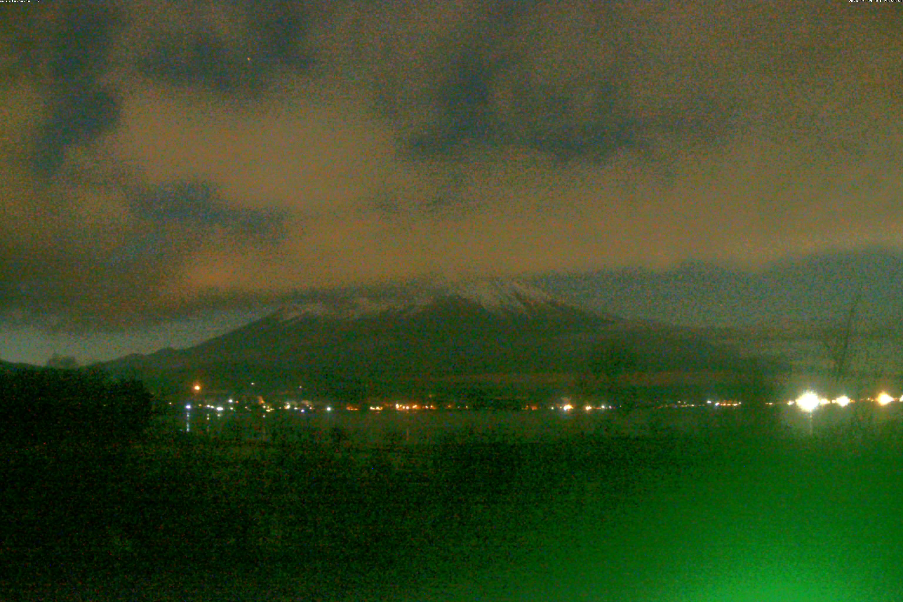 山中湖ライブカメラ