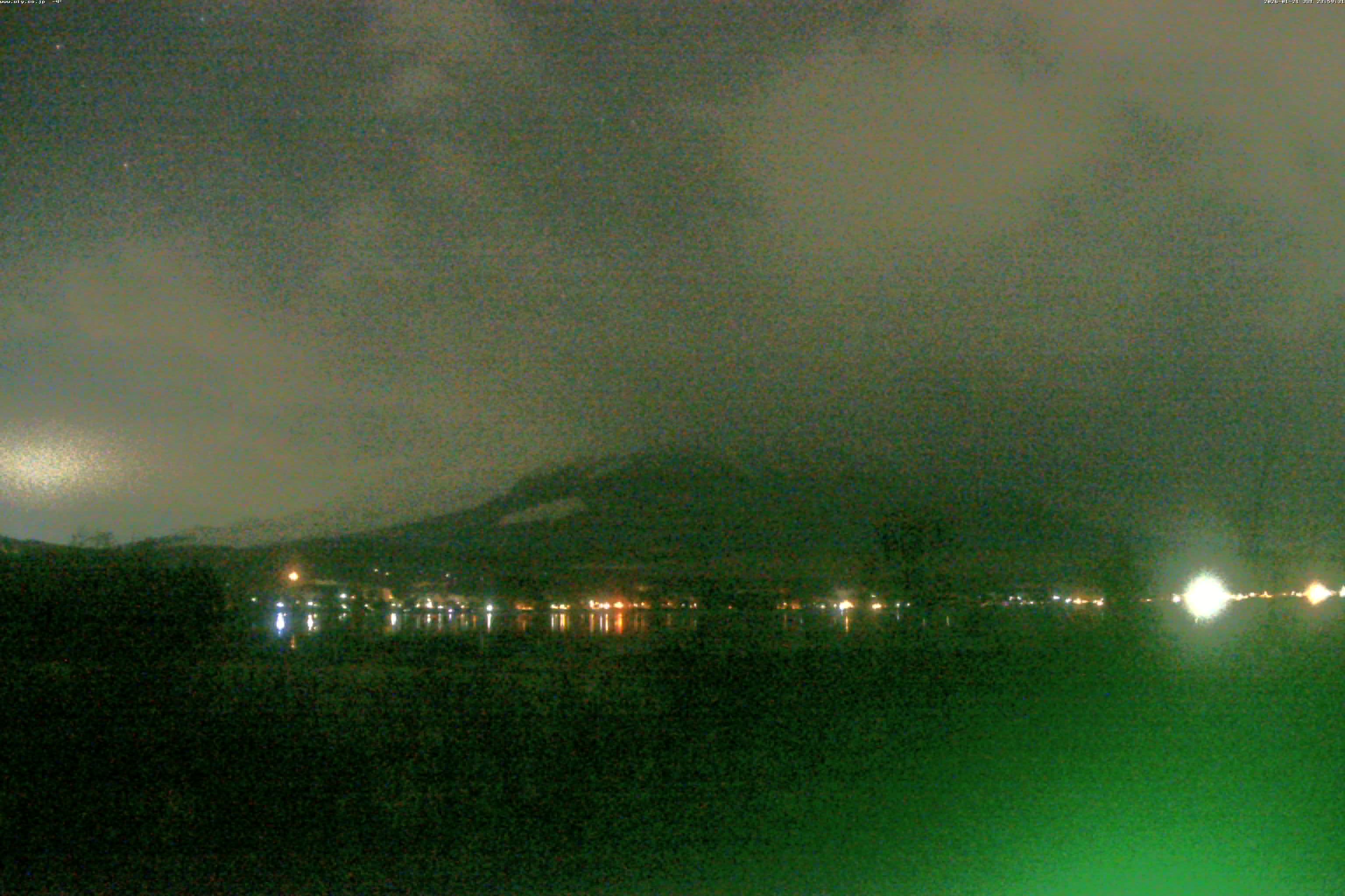 山中湖ライブカメラ