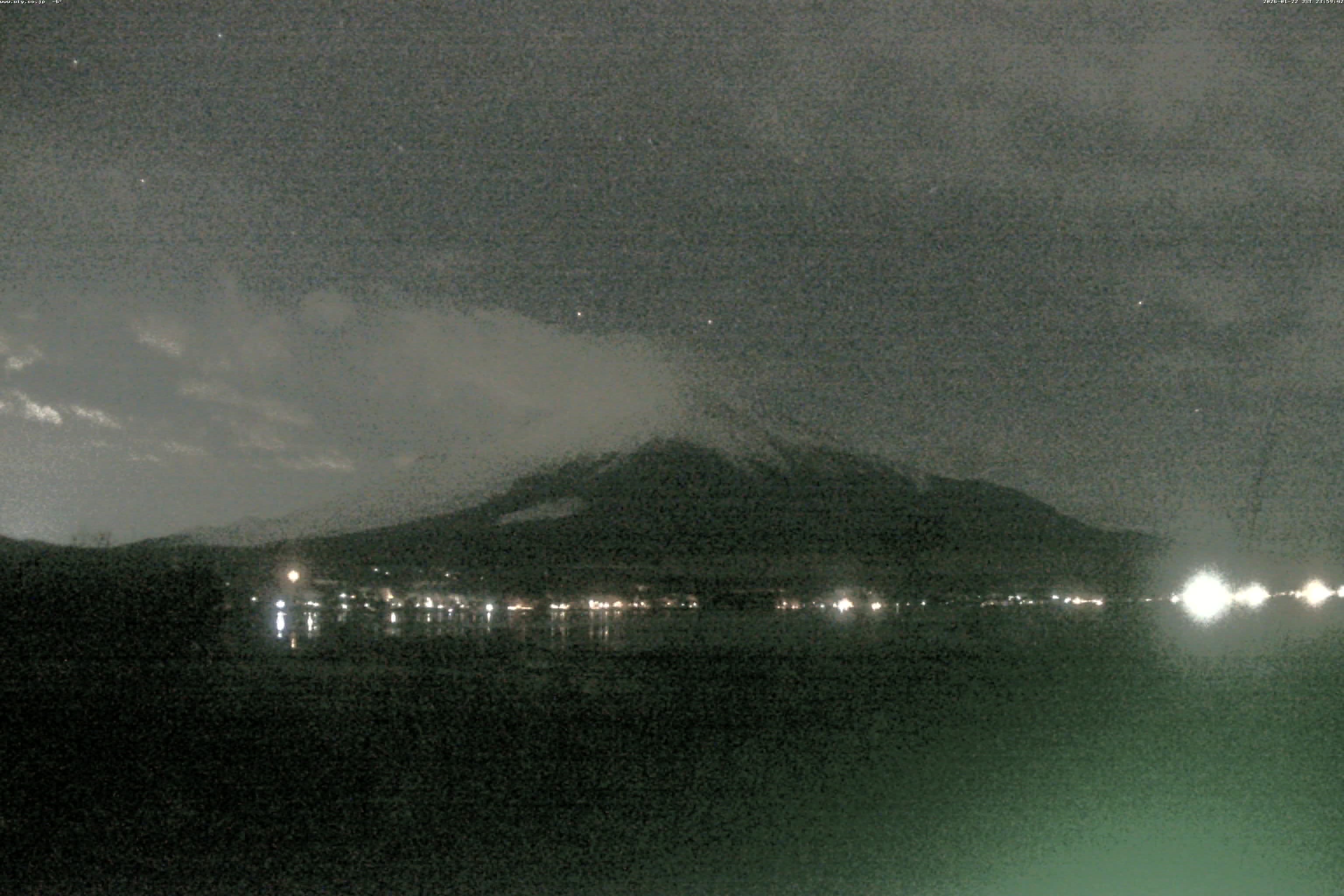 山中湖ライブカメラ