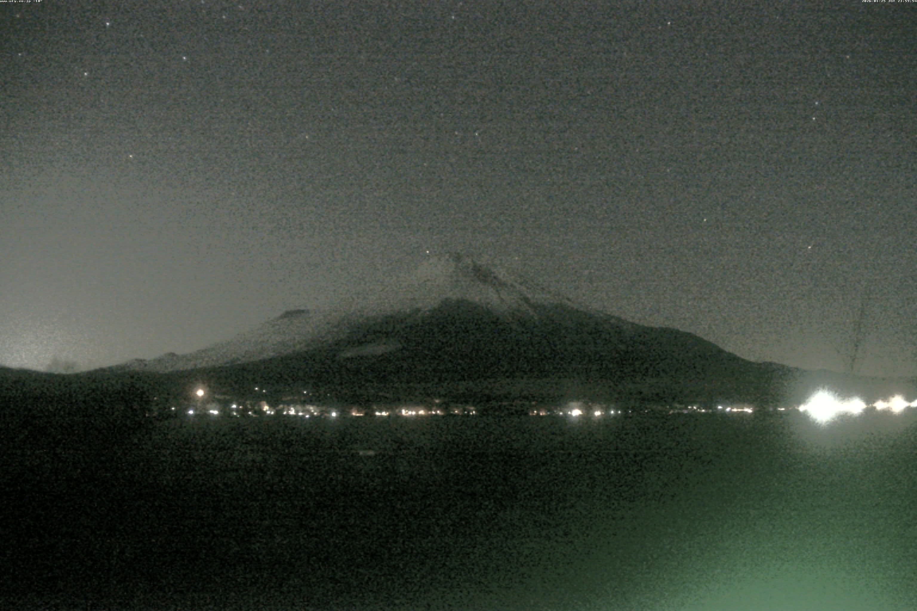 山中湖ライブカメラ