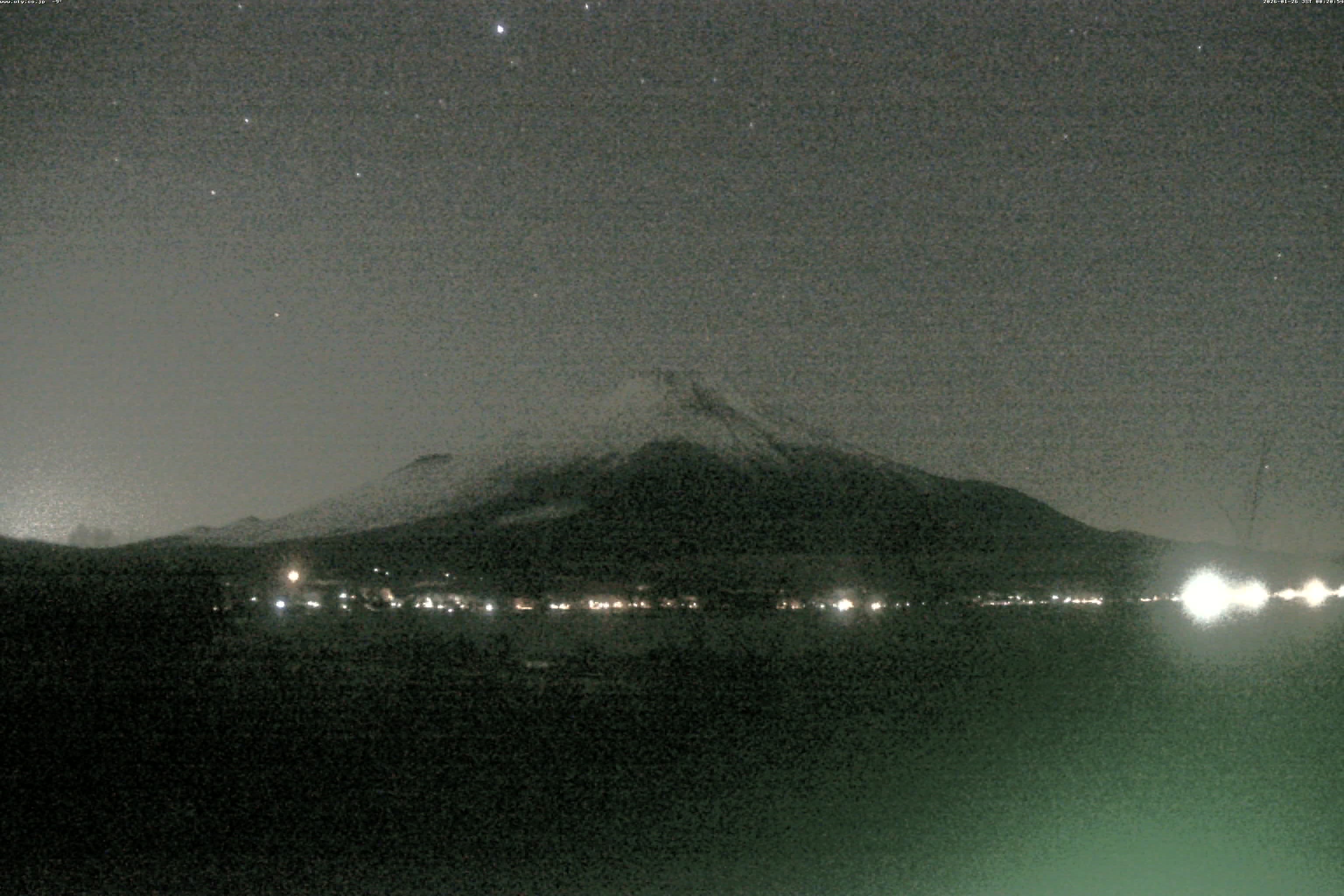 山中湖ライブカメラ