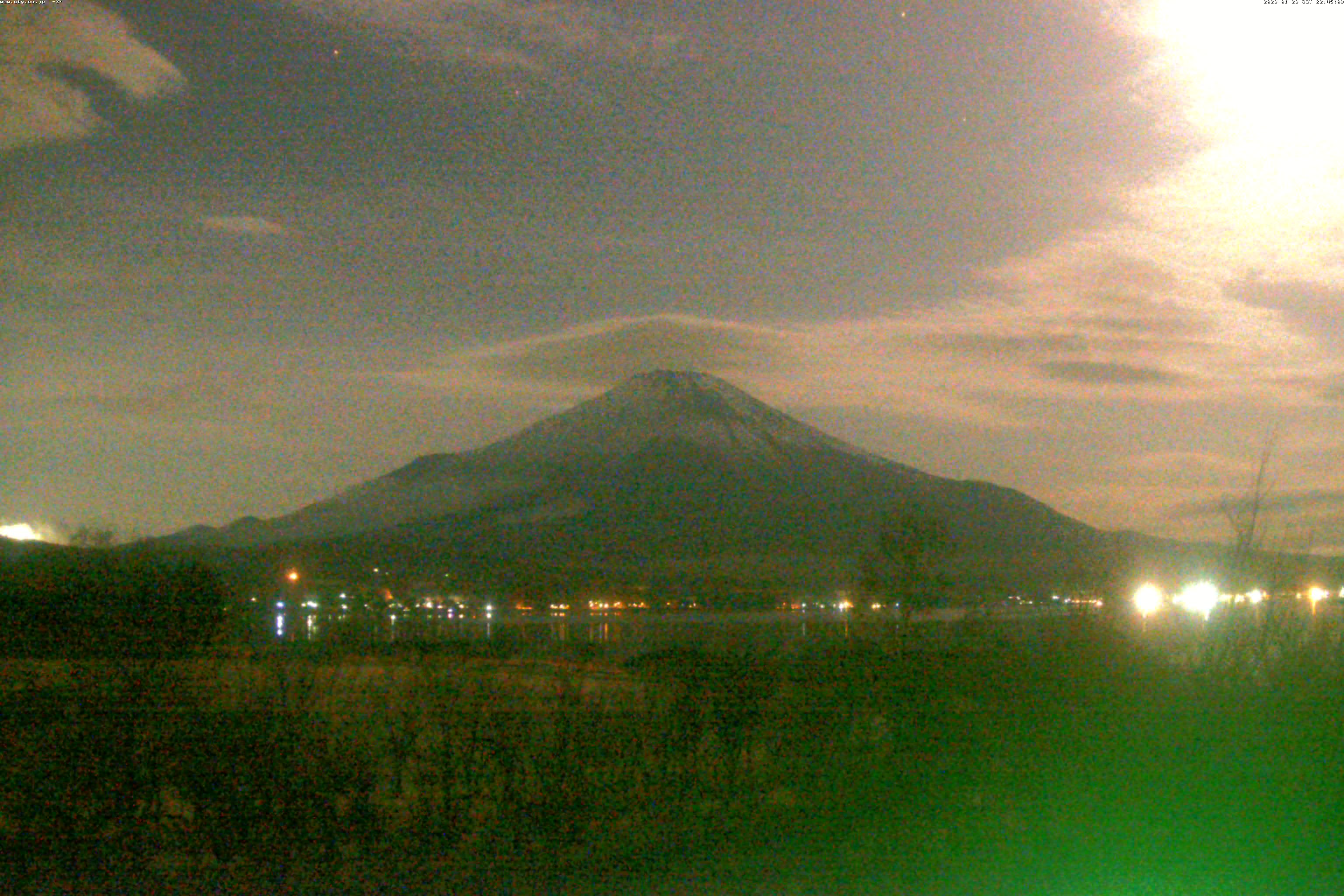 山中湖ライブカメラ