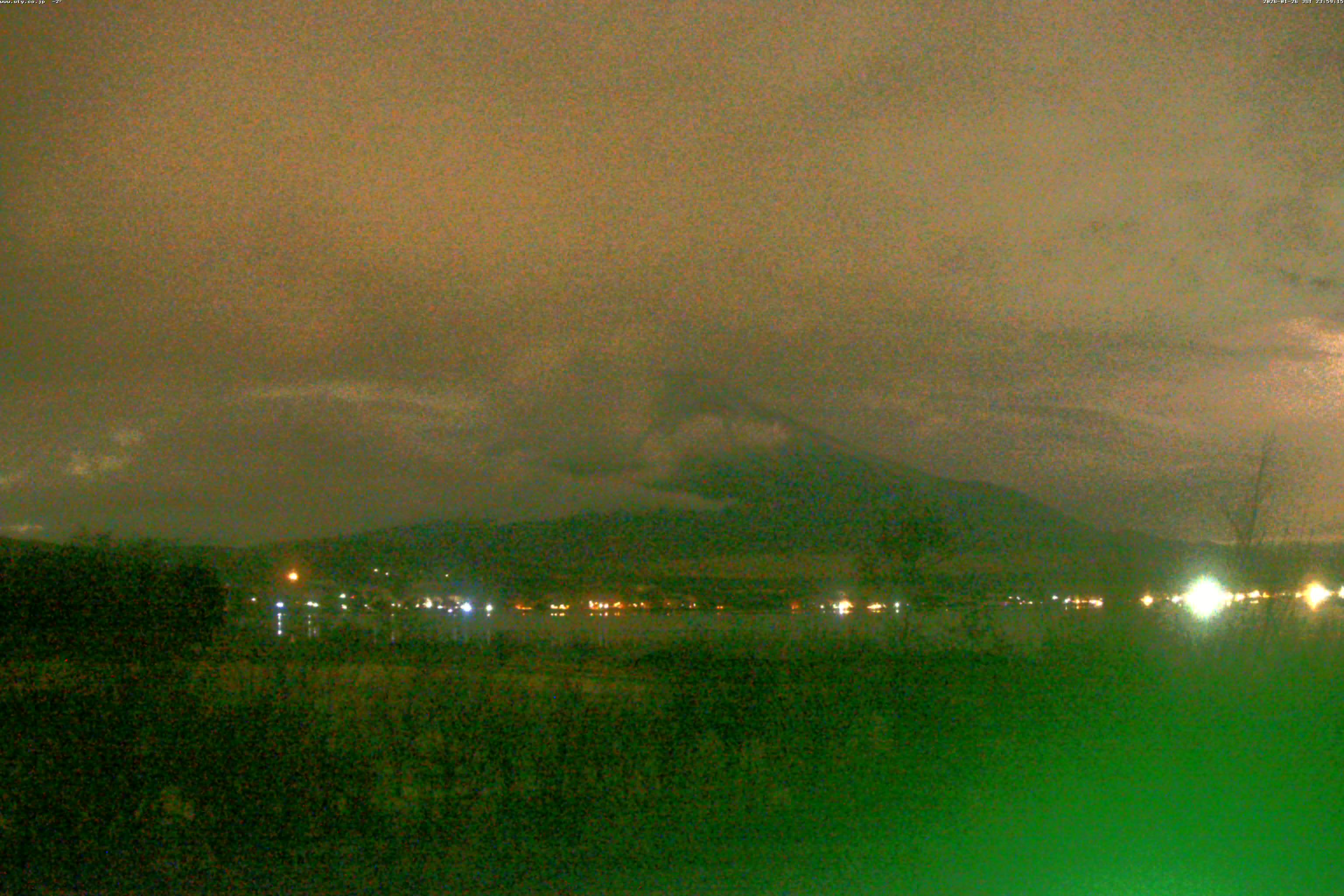 山中湖ライブカメラ