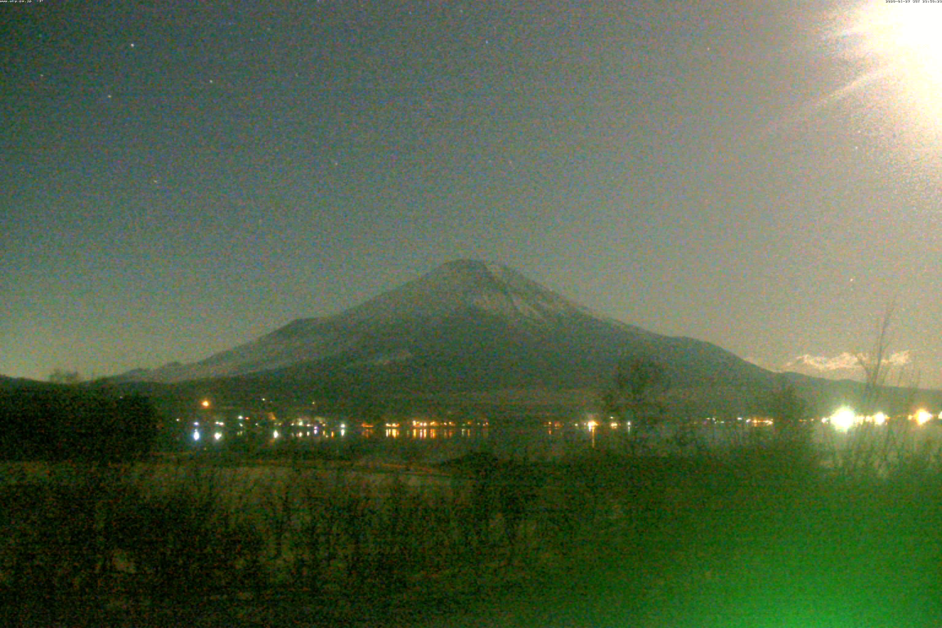 山中湖ライブカメラ