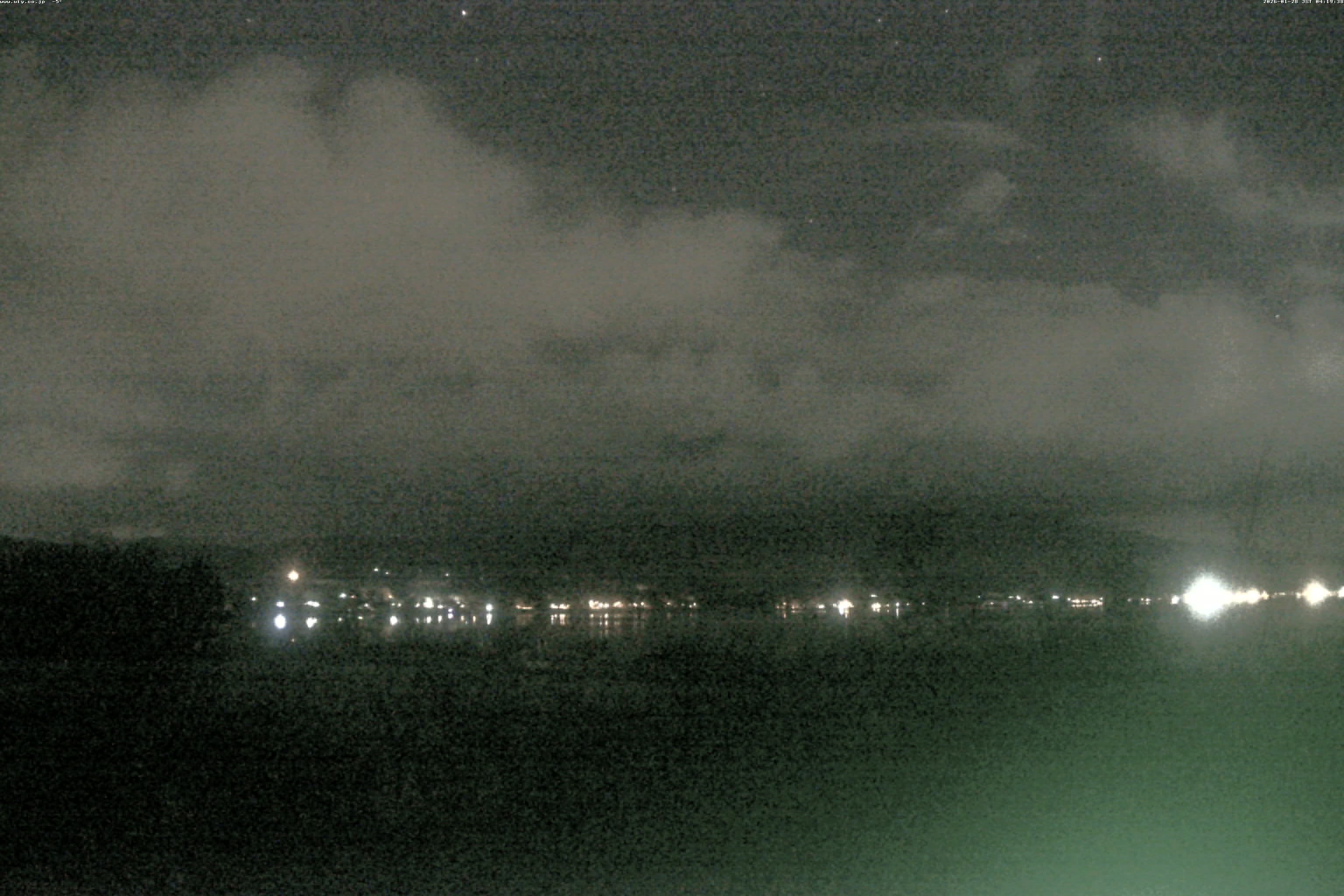 山中湖ライブカメラ