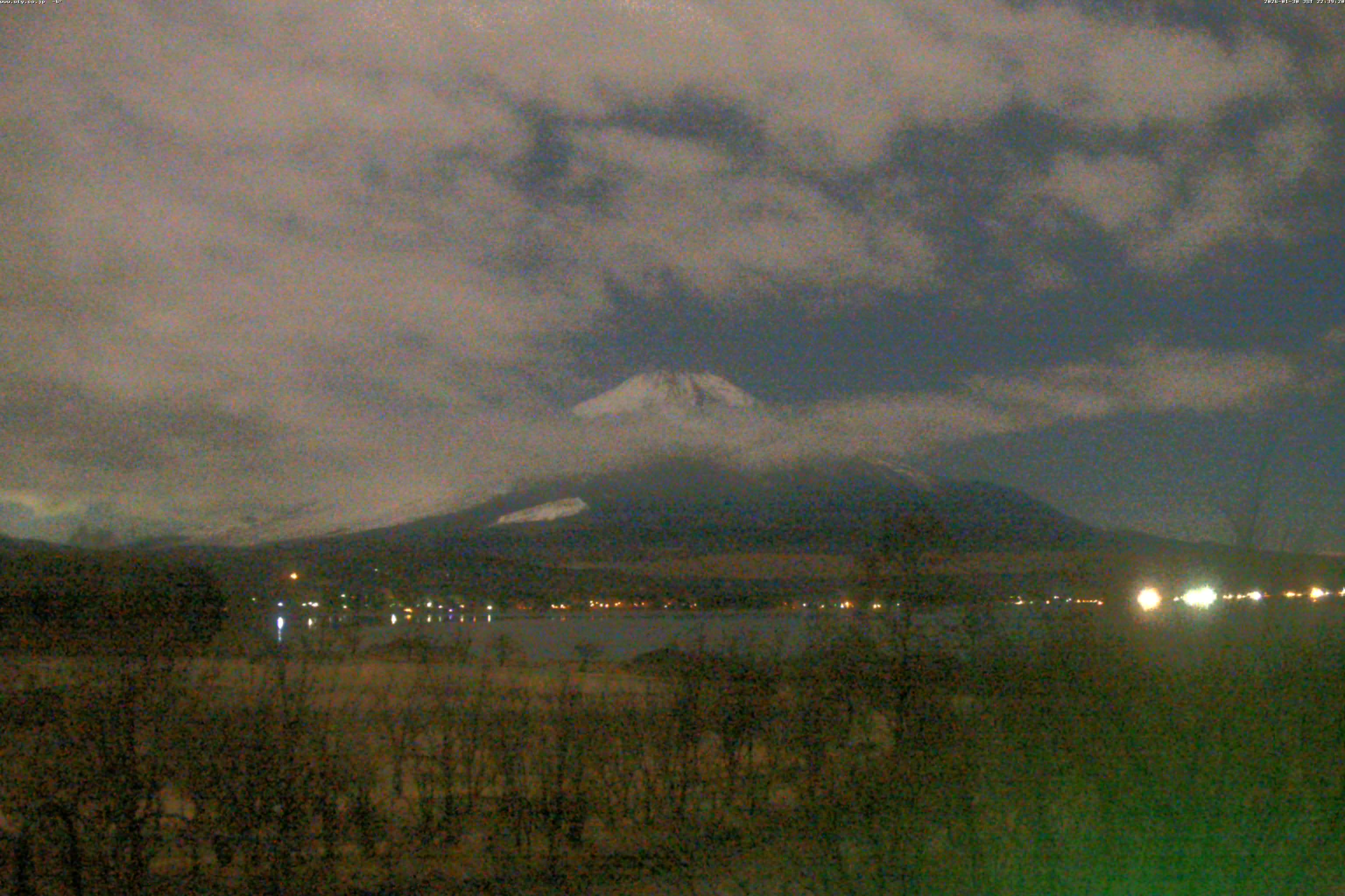 山中湖ライブカメラ