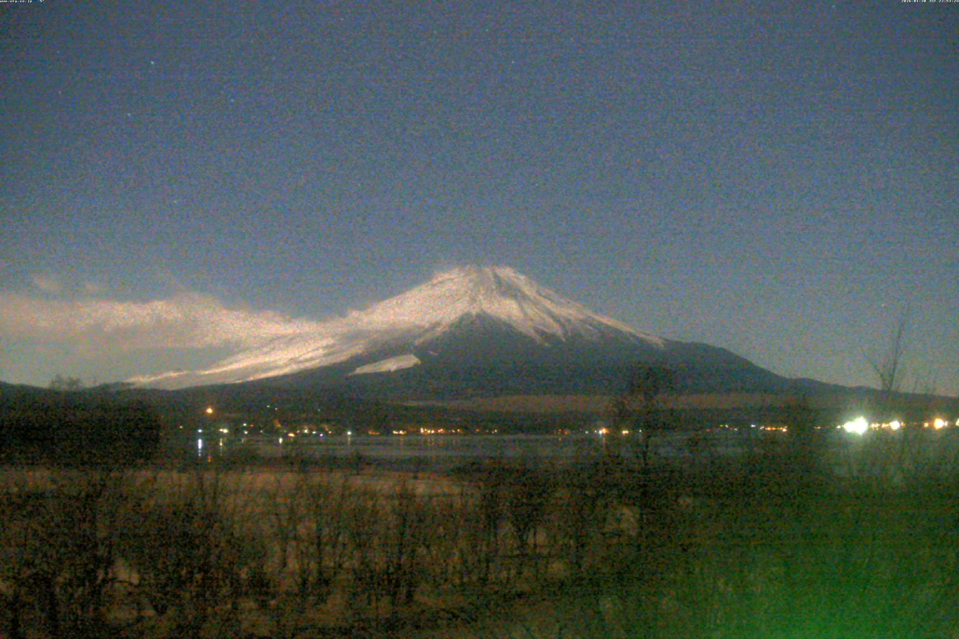 山中湖ライブカメラ