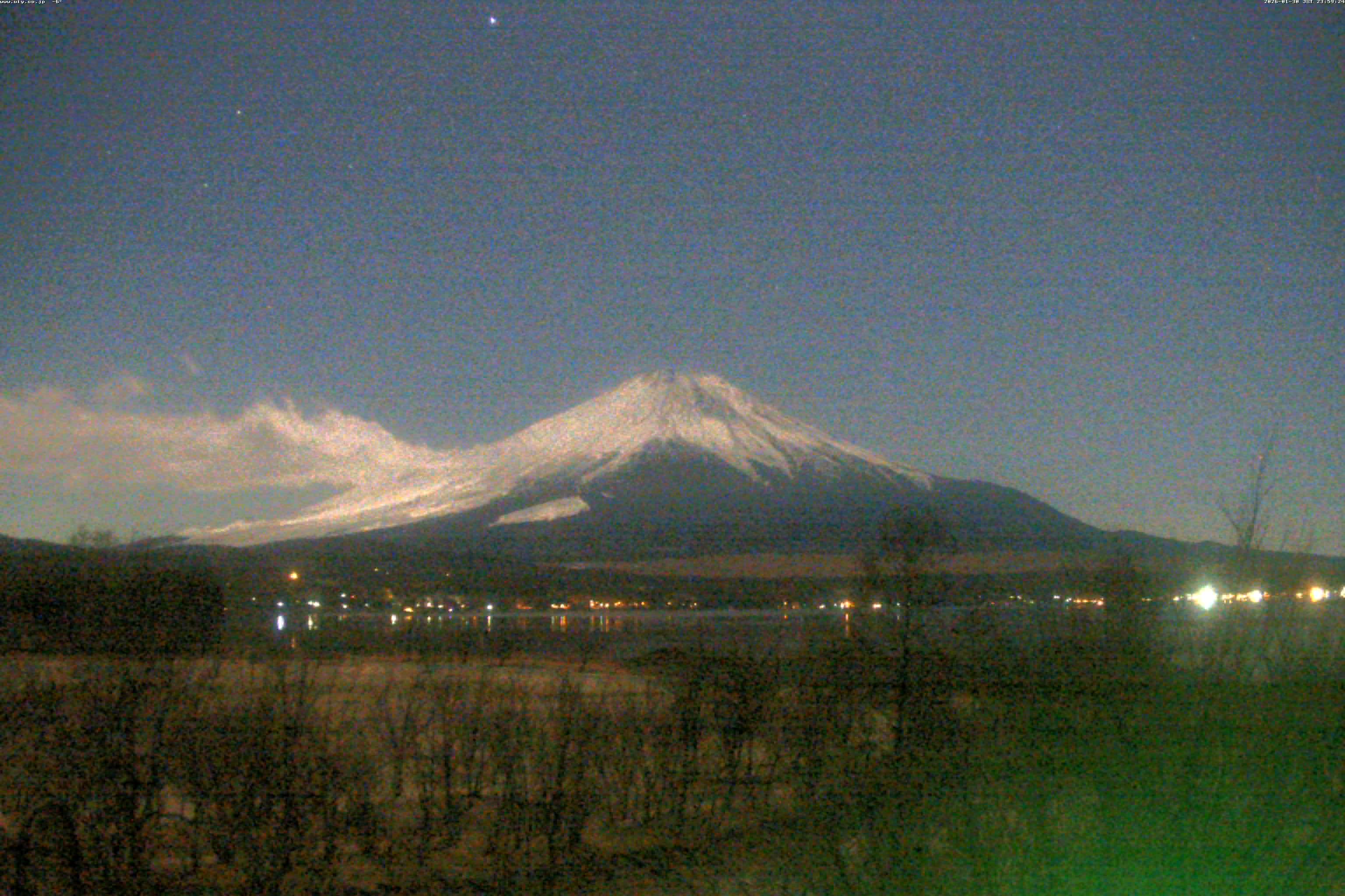山中湖ライブカメラ