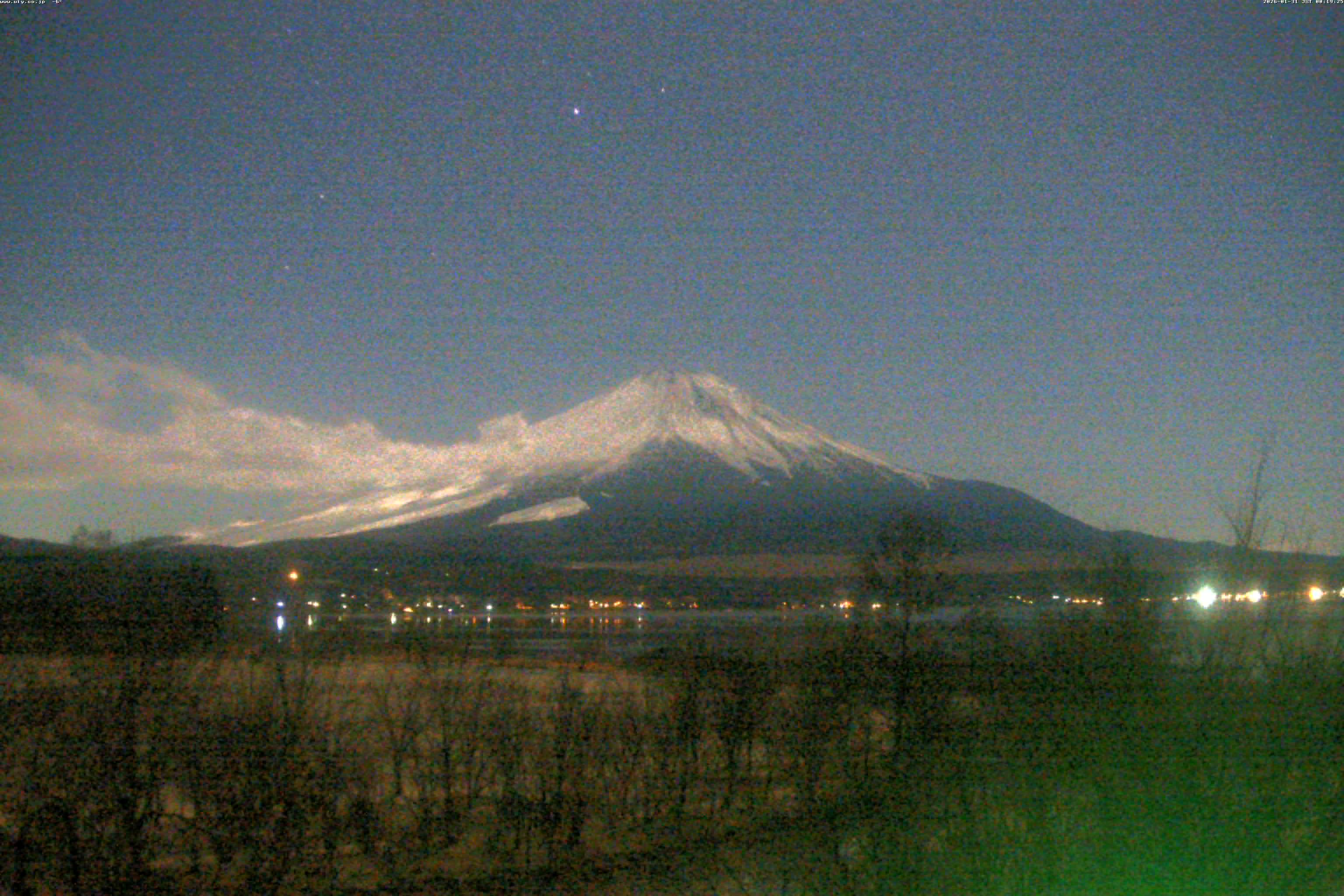 山中湖ライブカメラ