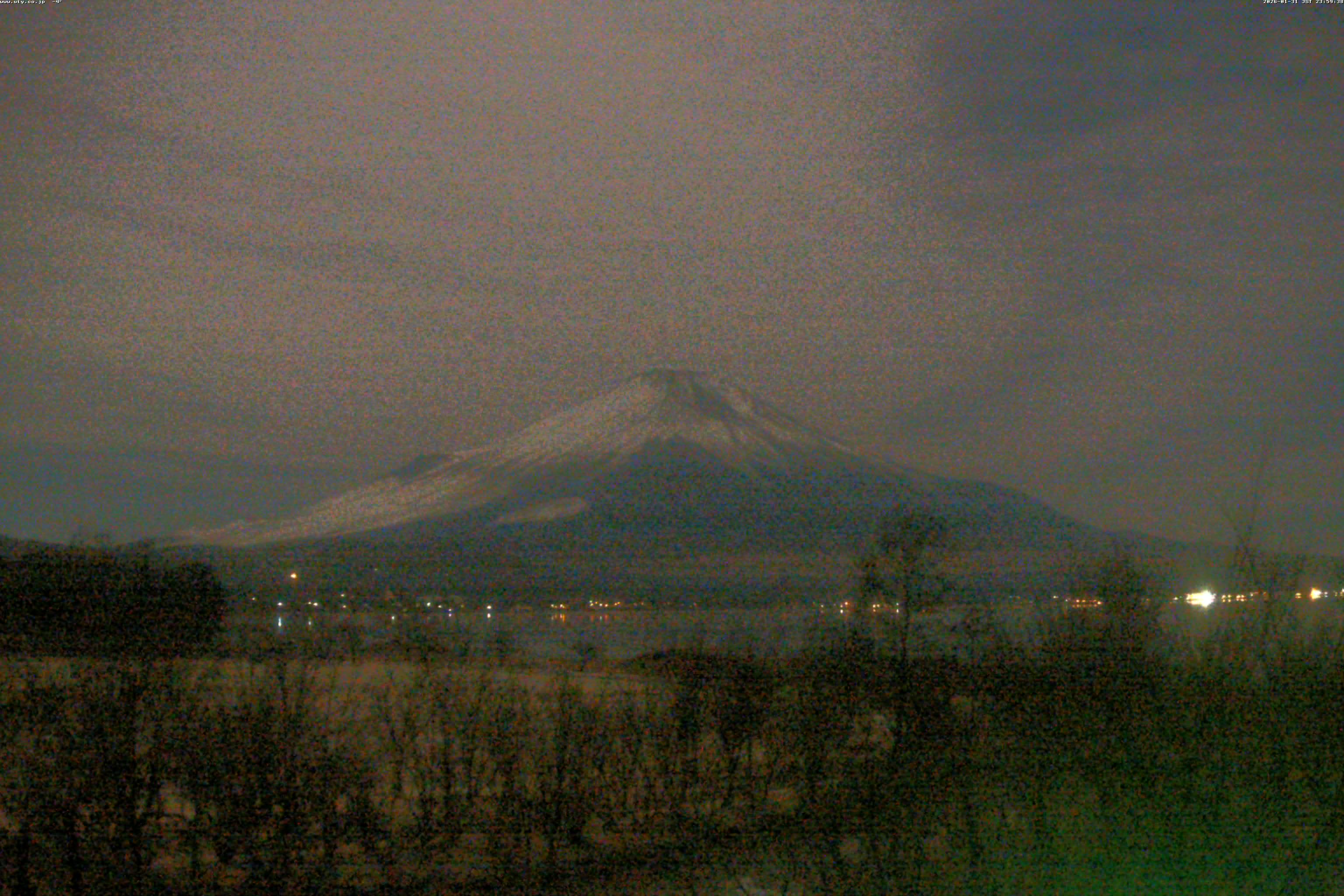 山中湖ライブカメラ