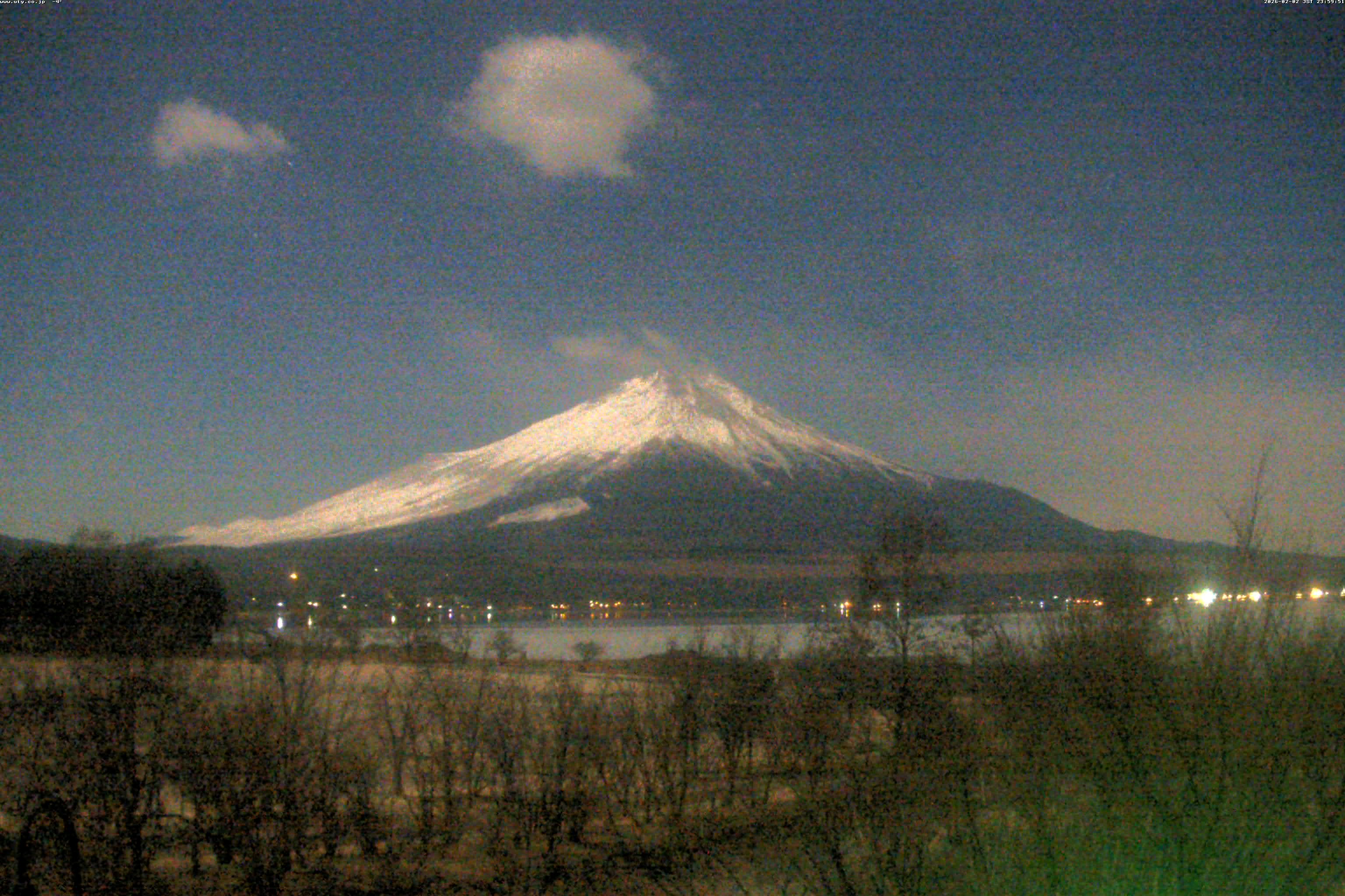 山中湖ライブカメラ