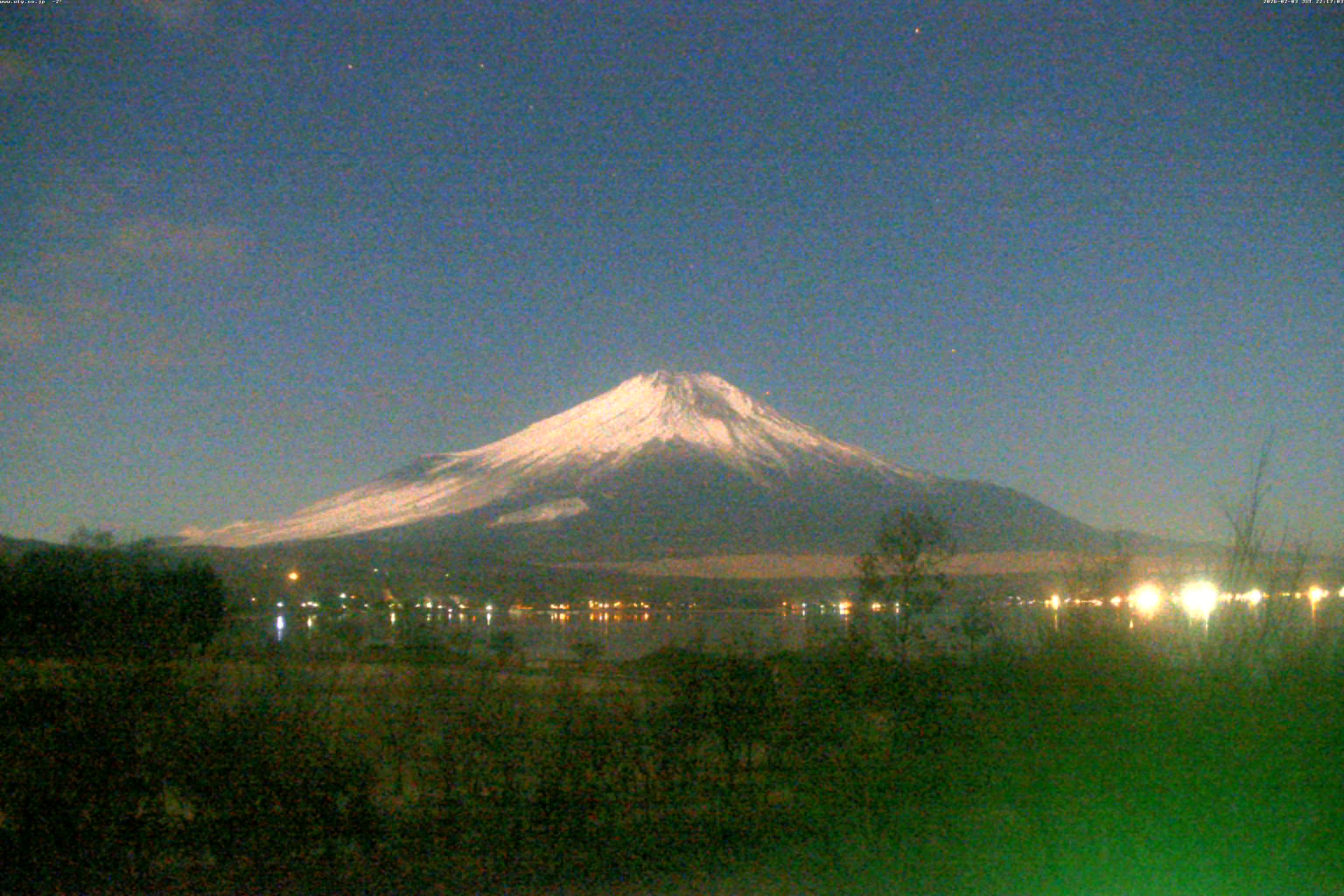 山中湖ライブカメラ