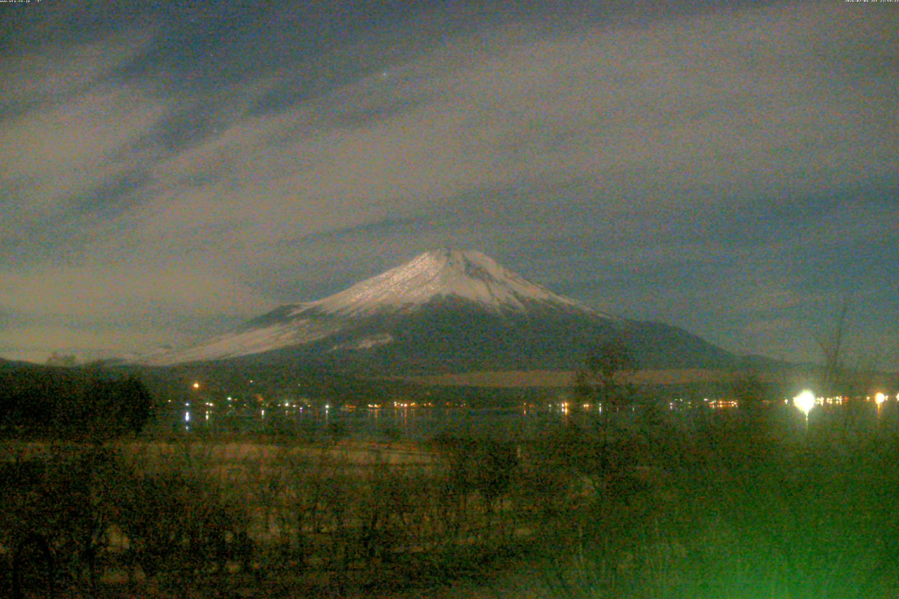 山中湖ライブカメラ