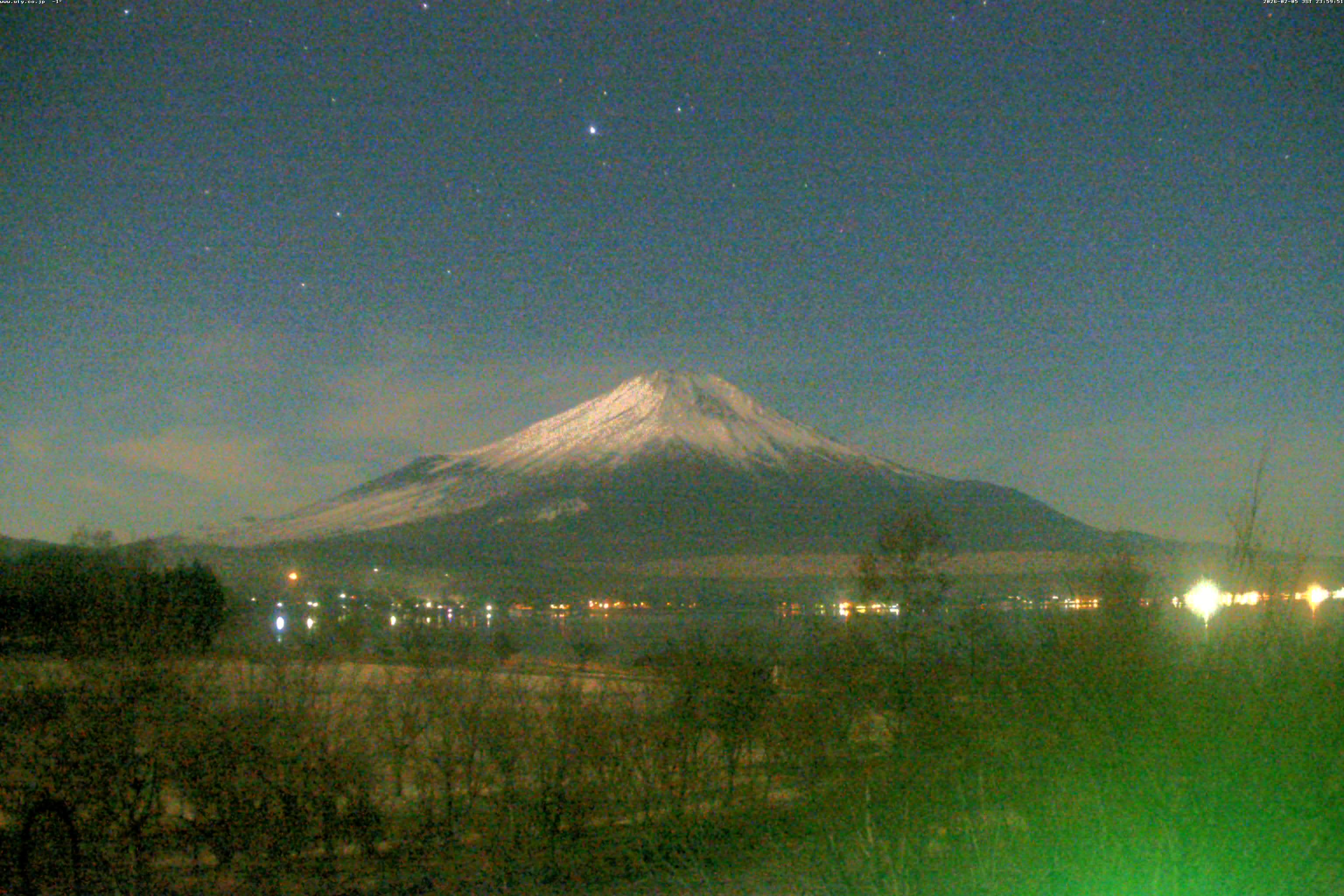山中湖ライブカメラ