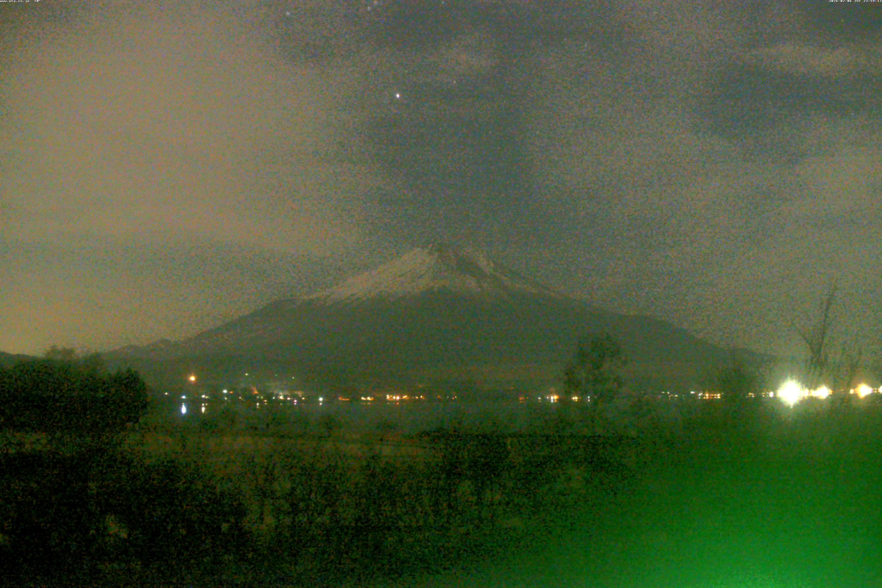 山中湖ライブカメラ