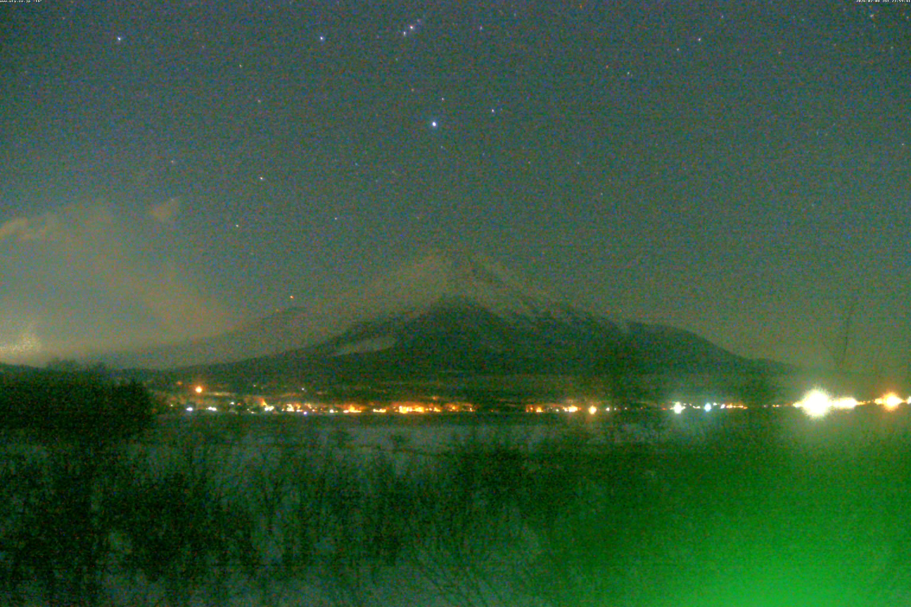 山中湖ライブカメラ