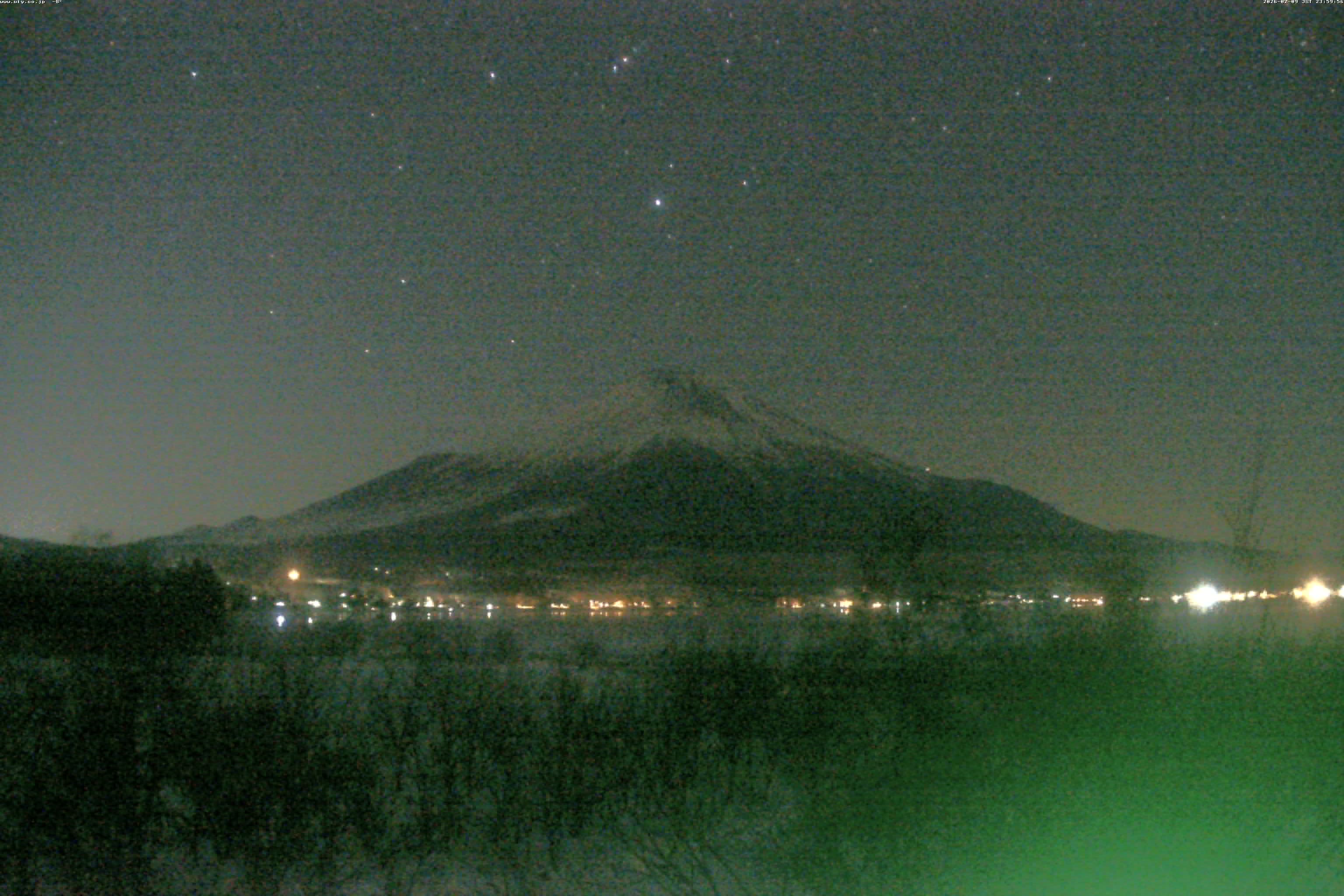 山中湖ライブカメラ