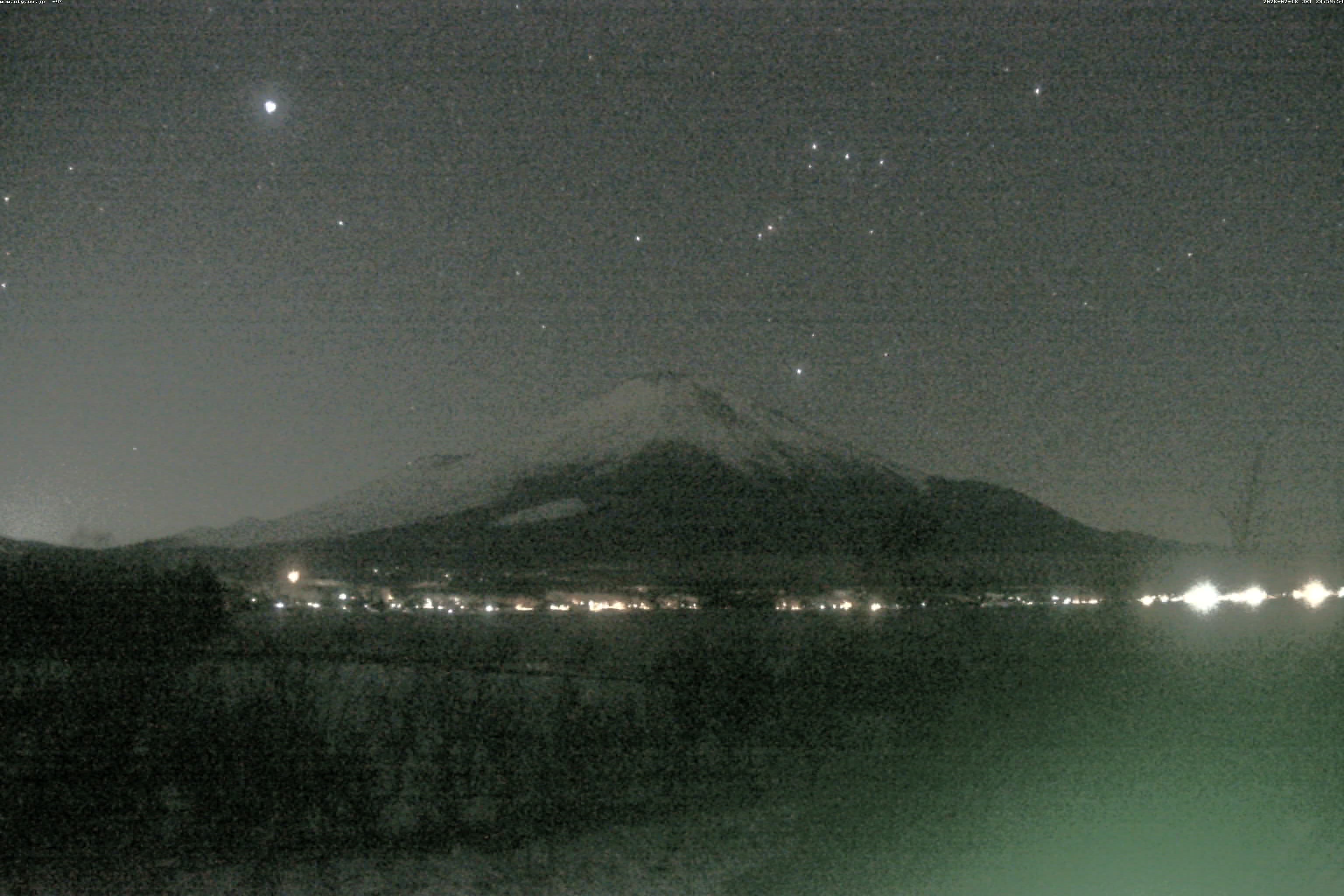 山中湖ライブカメラ