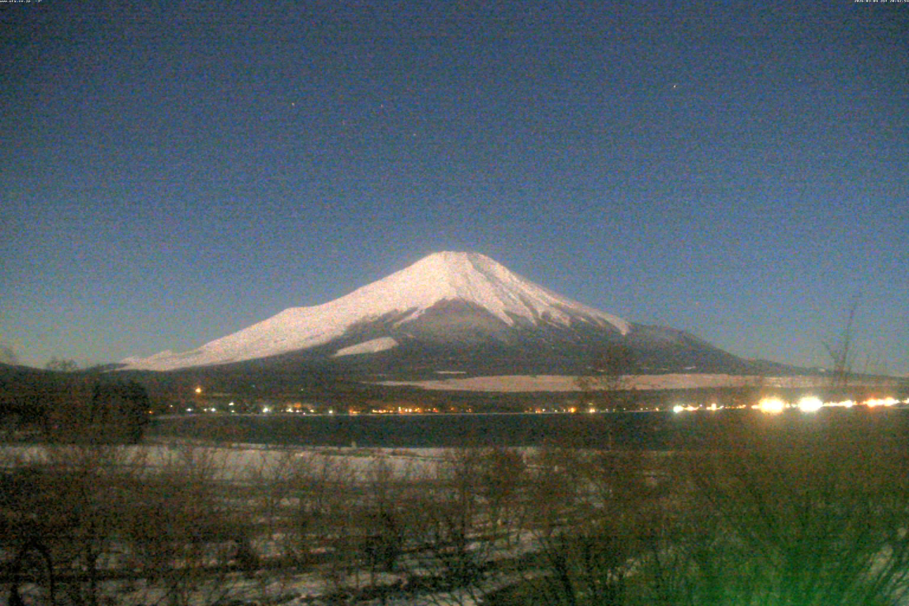 山中湖ライブカメラ