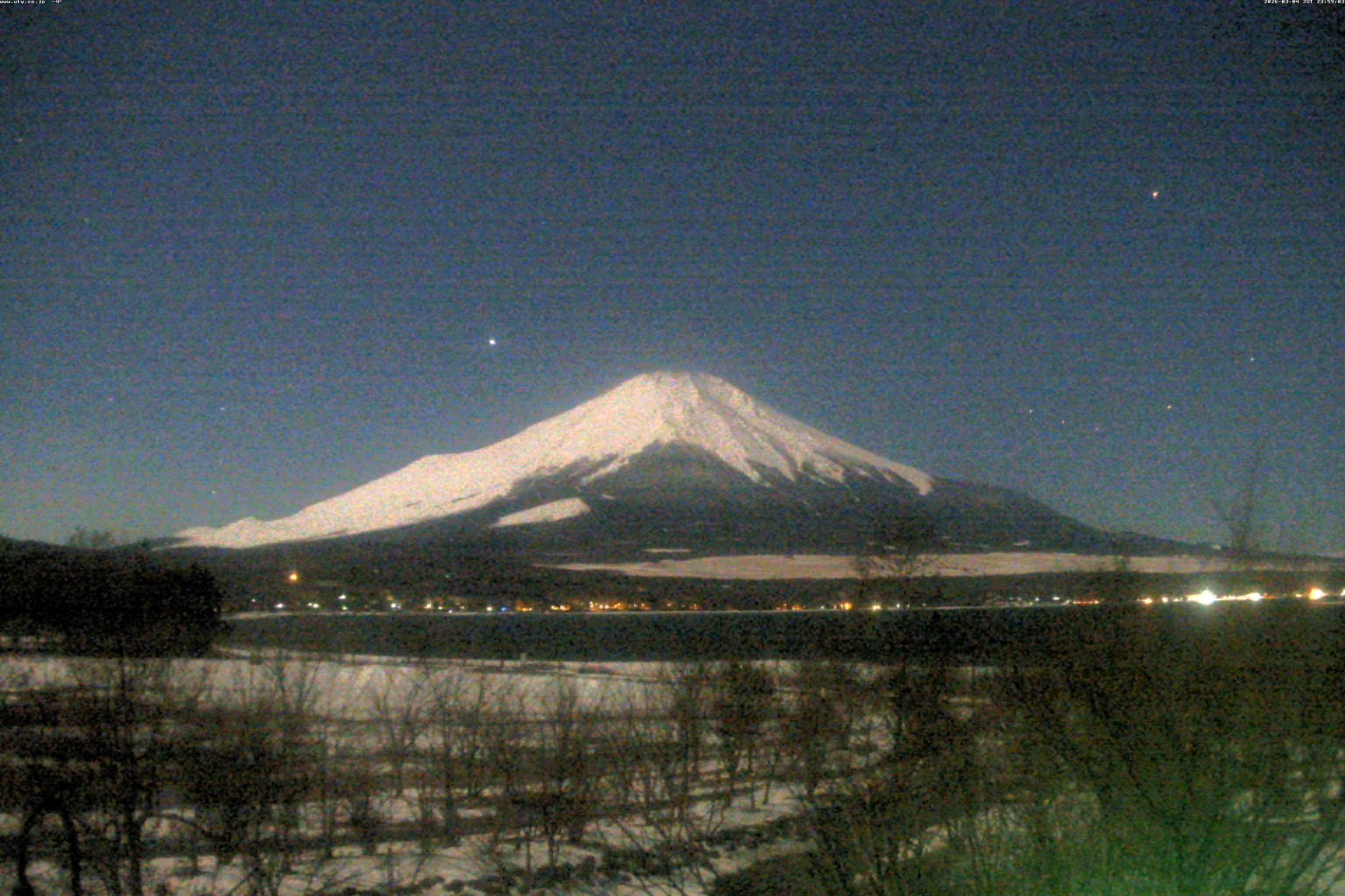 山中湖ライブカメラ