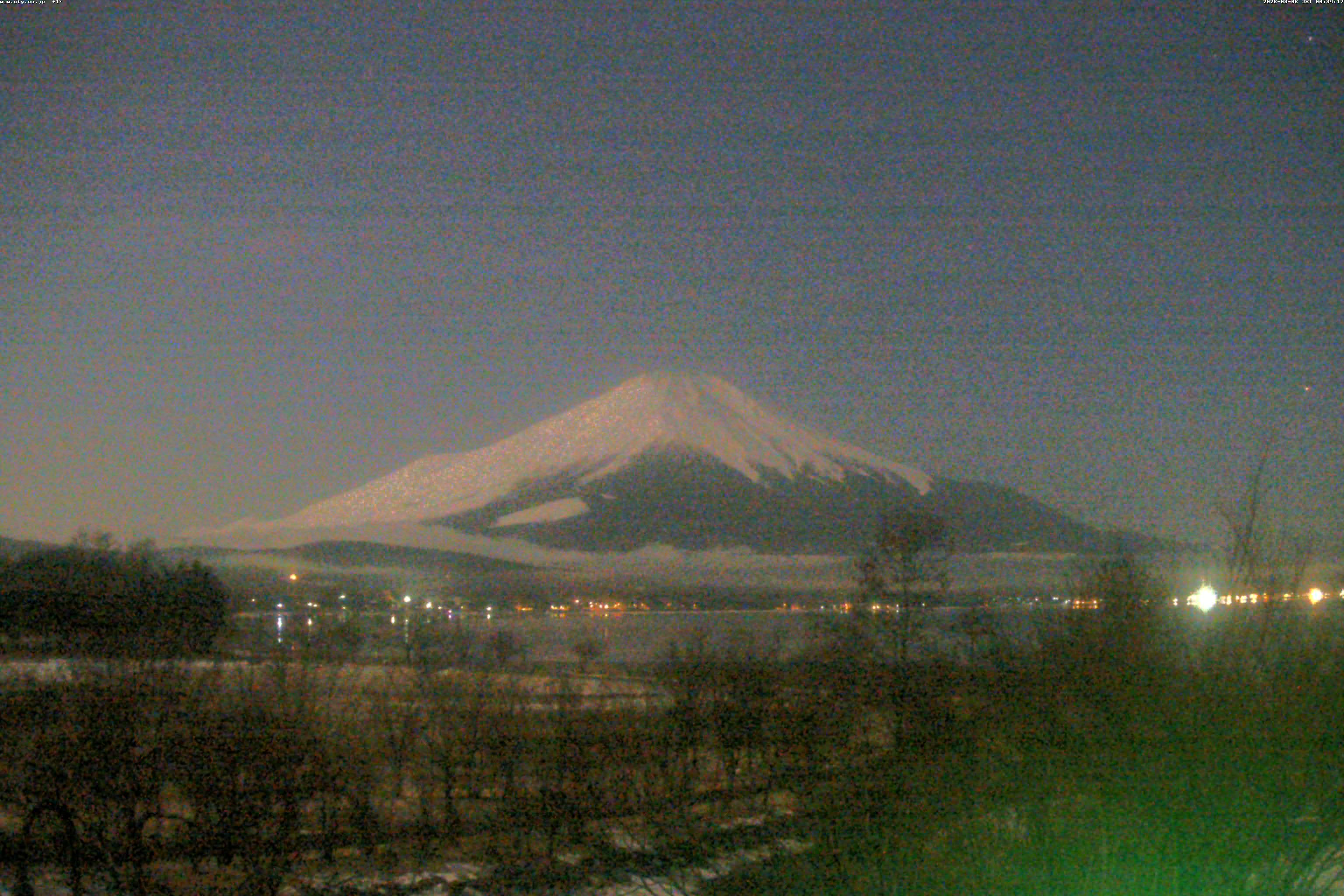 山中湖ライブカメラ