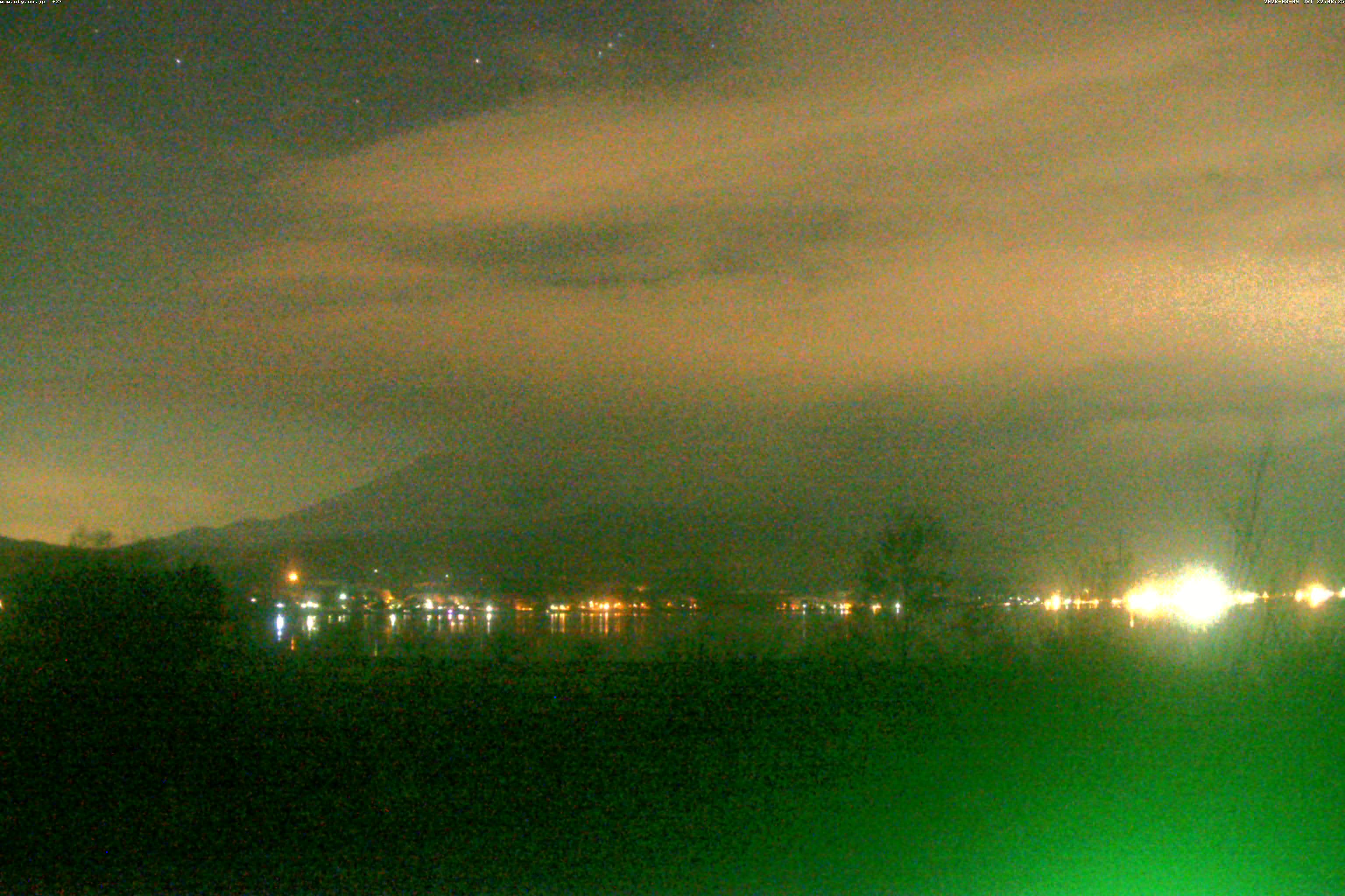 山中湖ライブカメラ