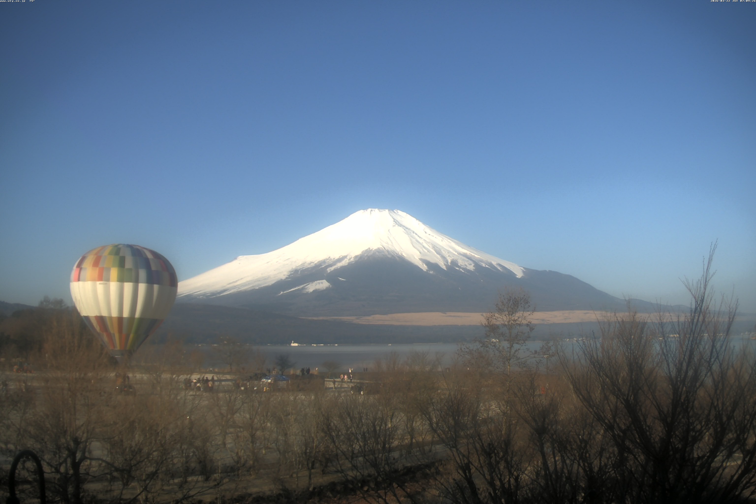 山中湖ライブカメラ