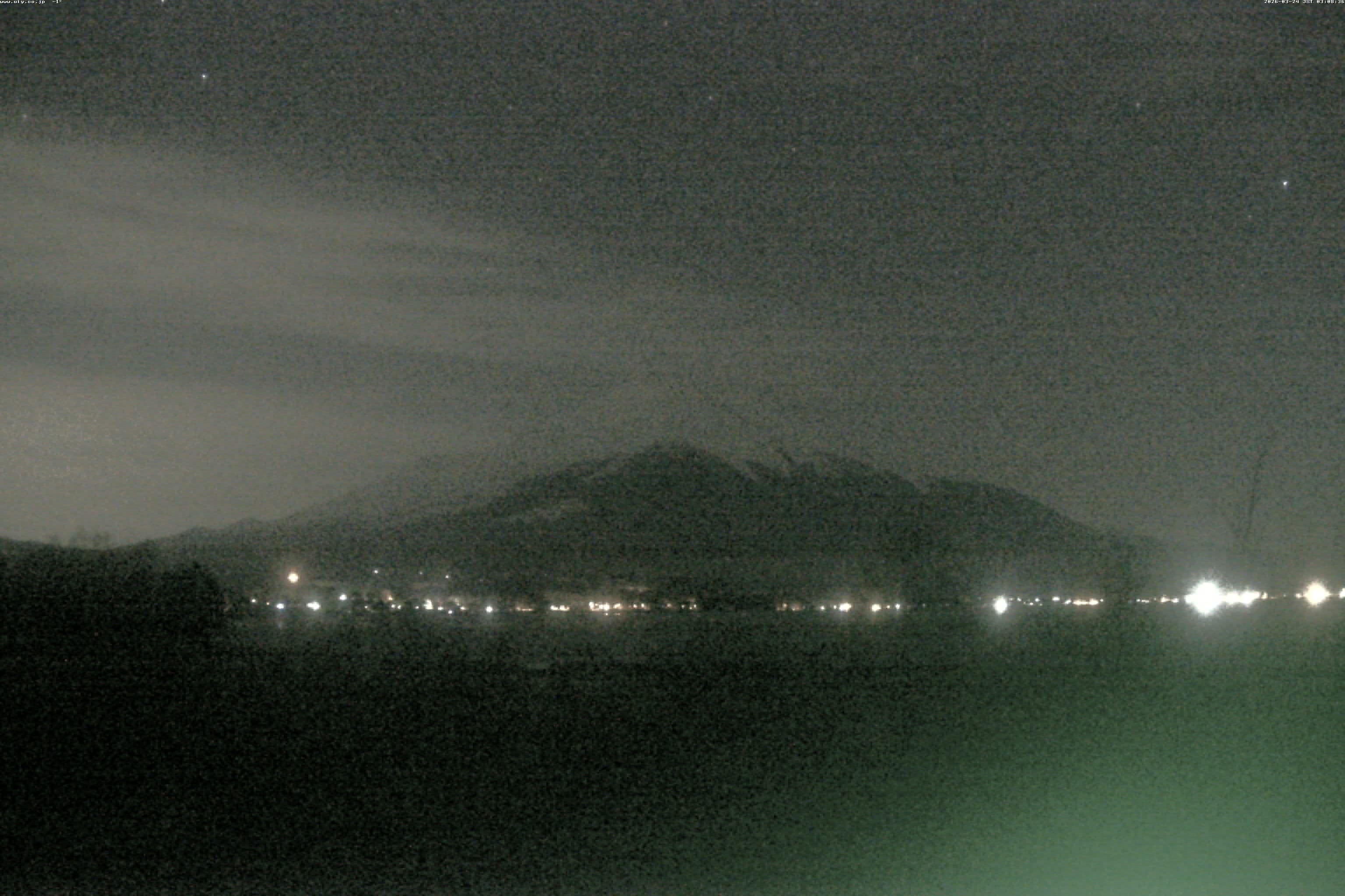 山中湖ライブカメラ