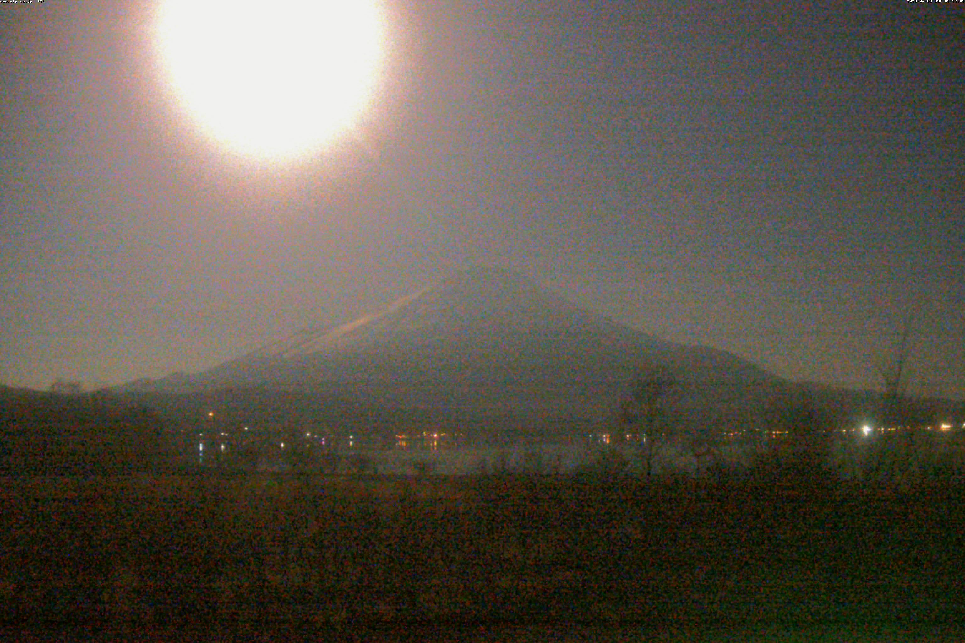 山中湖ライブカメラ