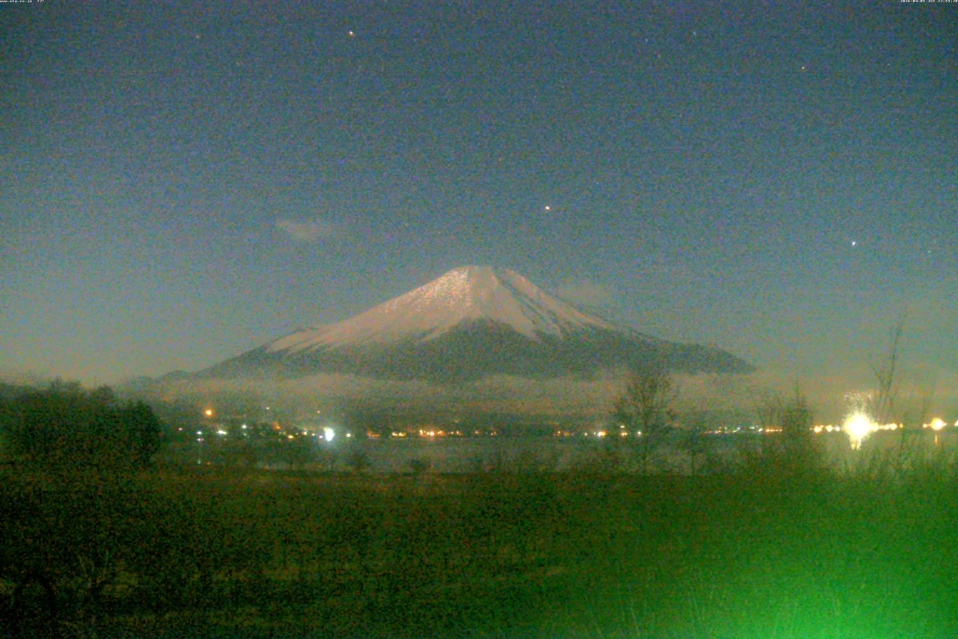 山中湖ライブカメラ