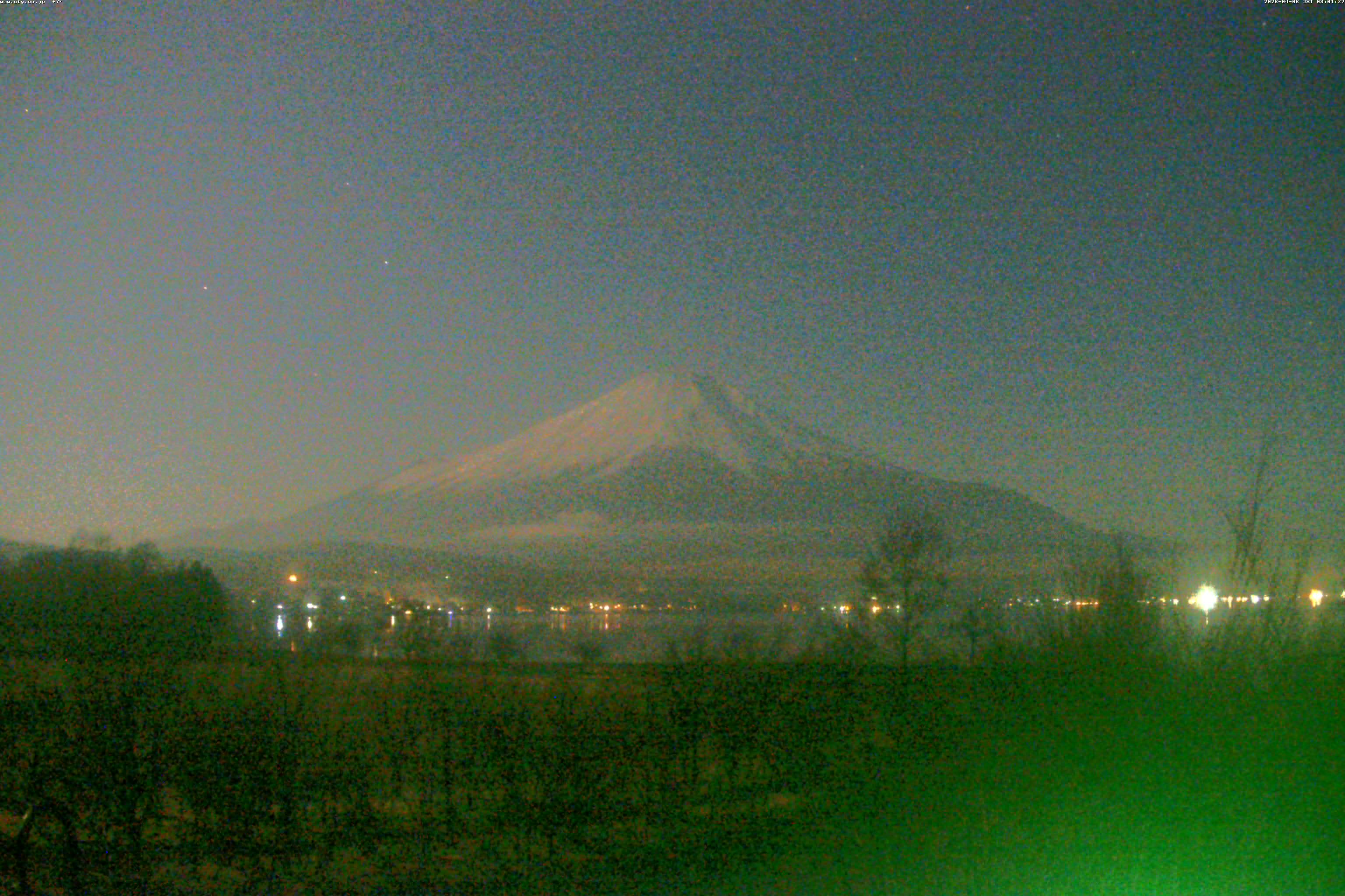 山中湖ライブカメラ