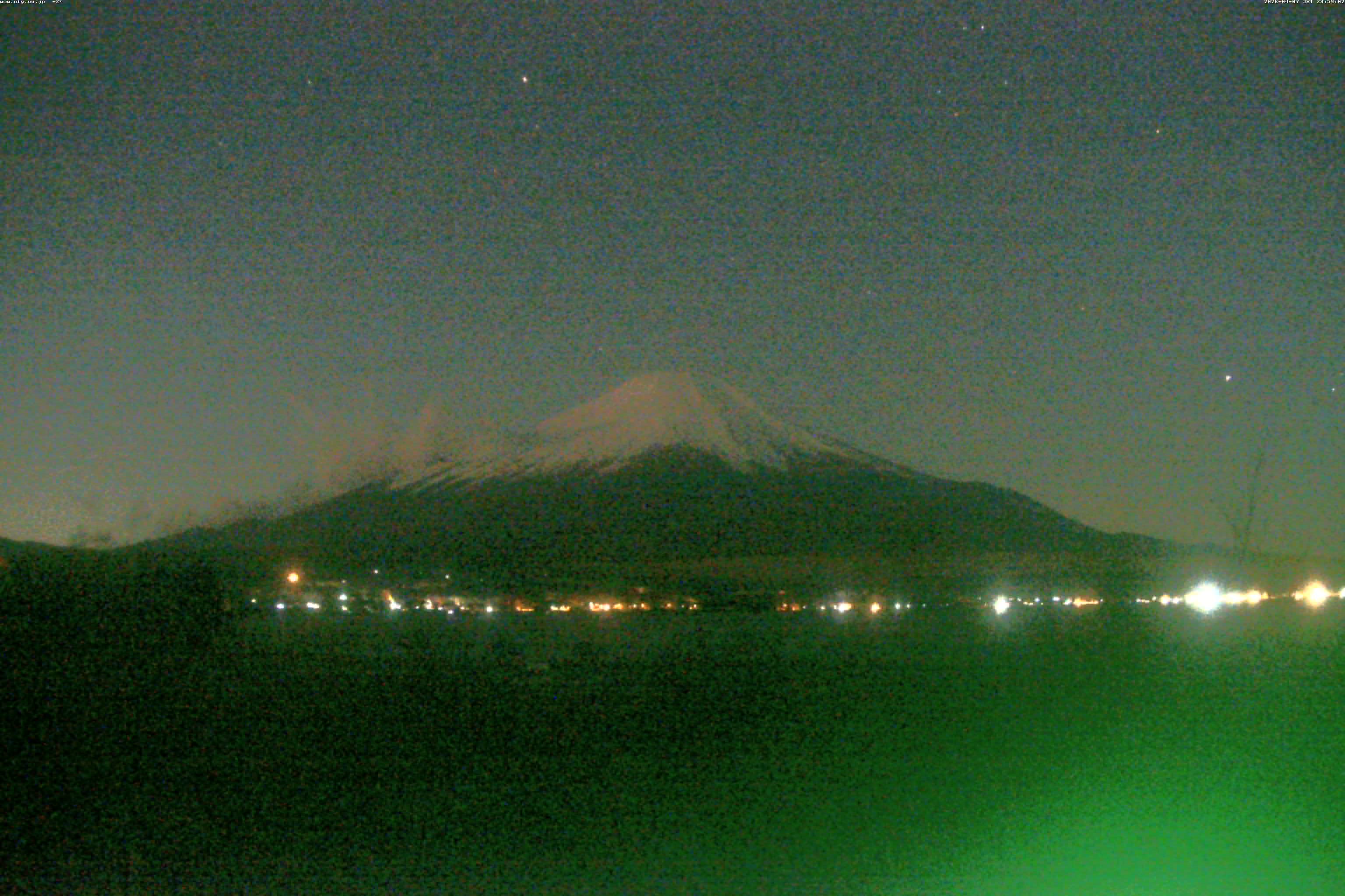 山中湖ライブカメラ