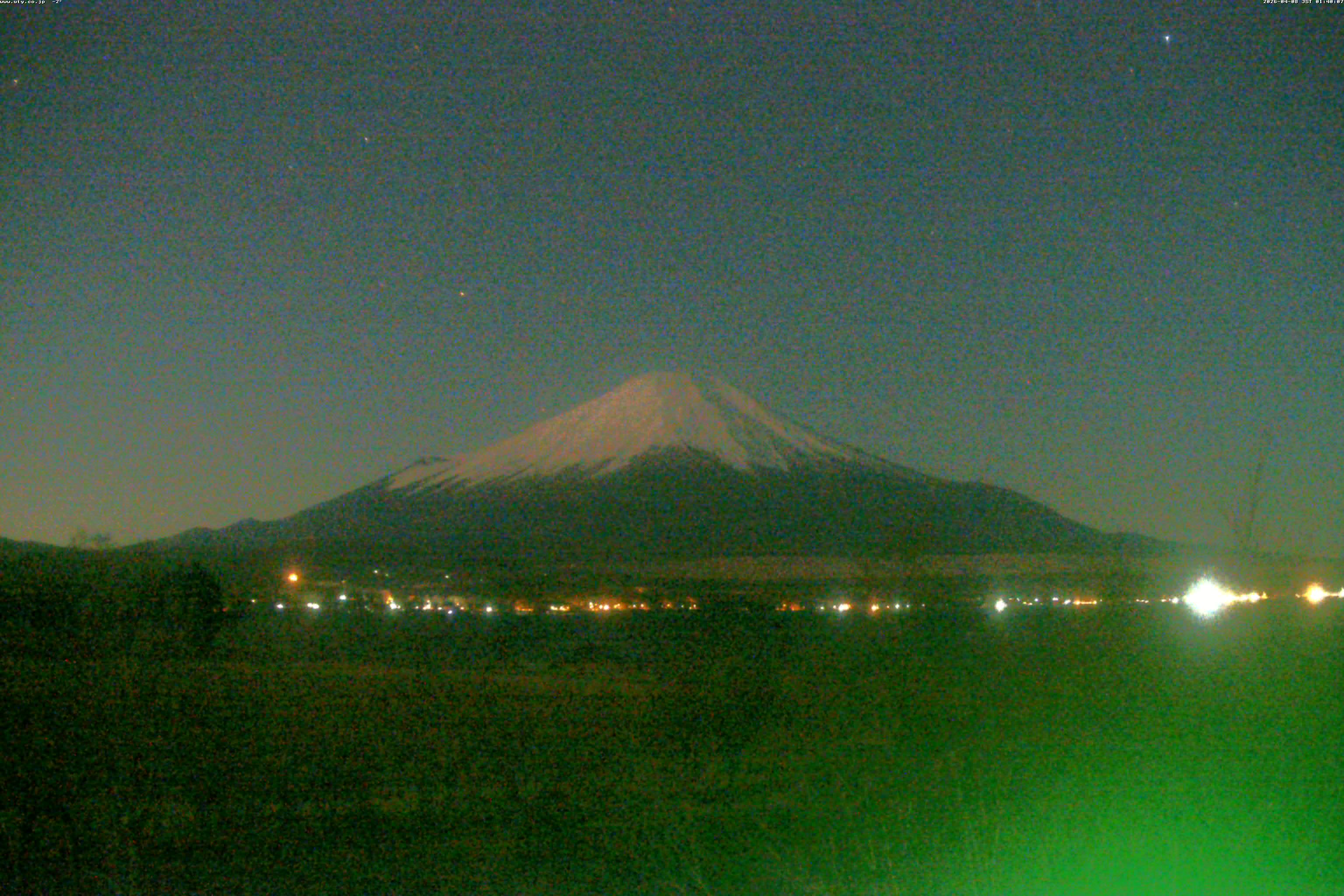 山中湖ライブカメラ