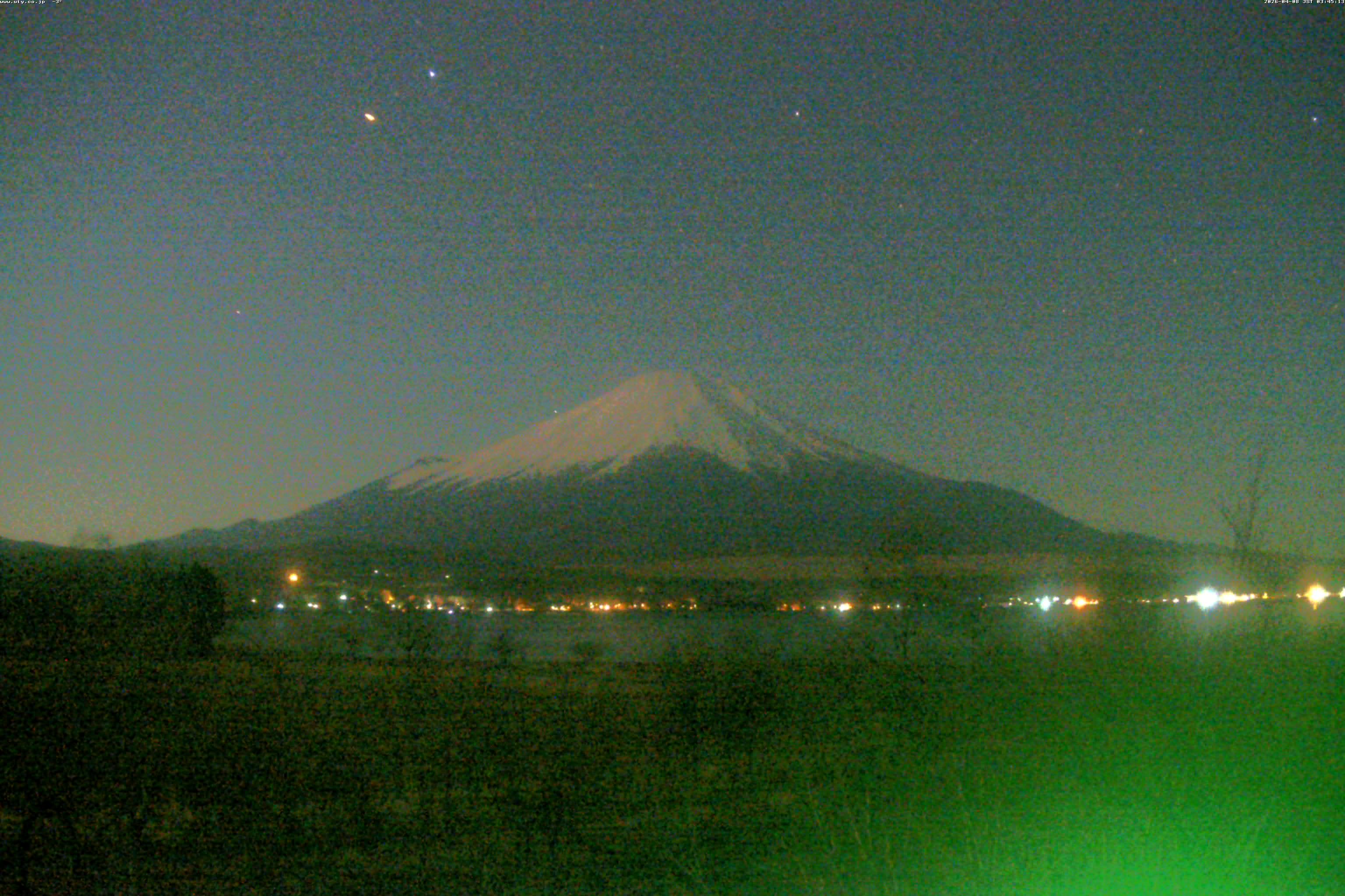 山中湖ライブカメラ