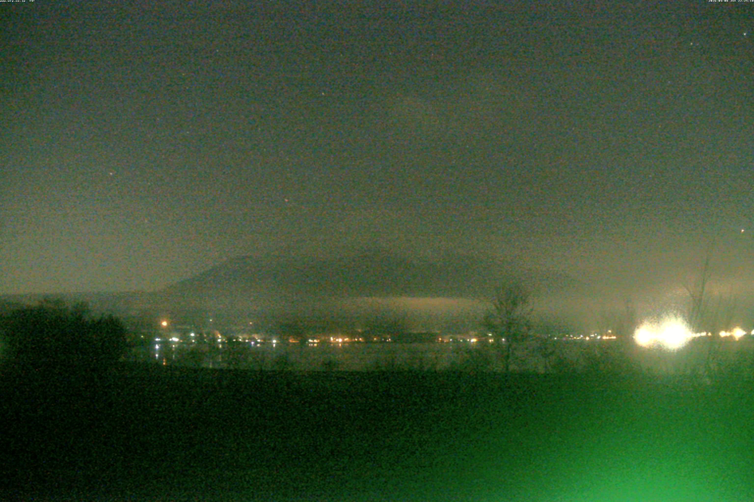 山中湖ライブカメラ