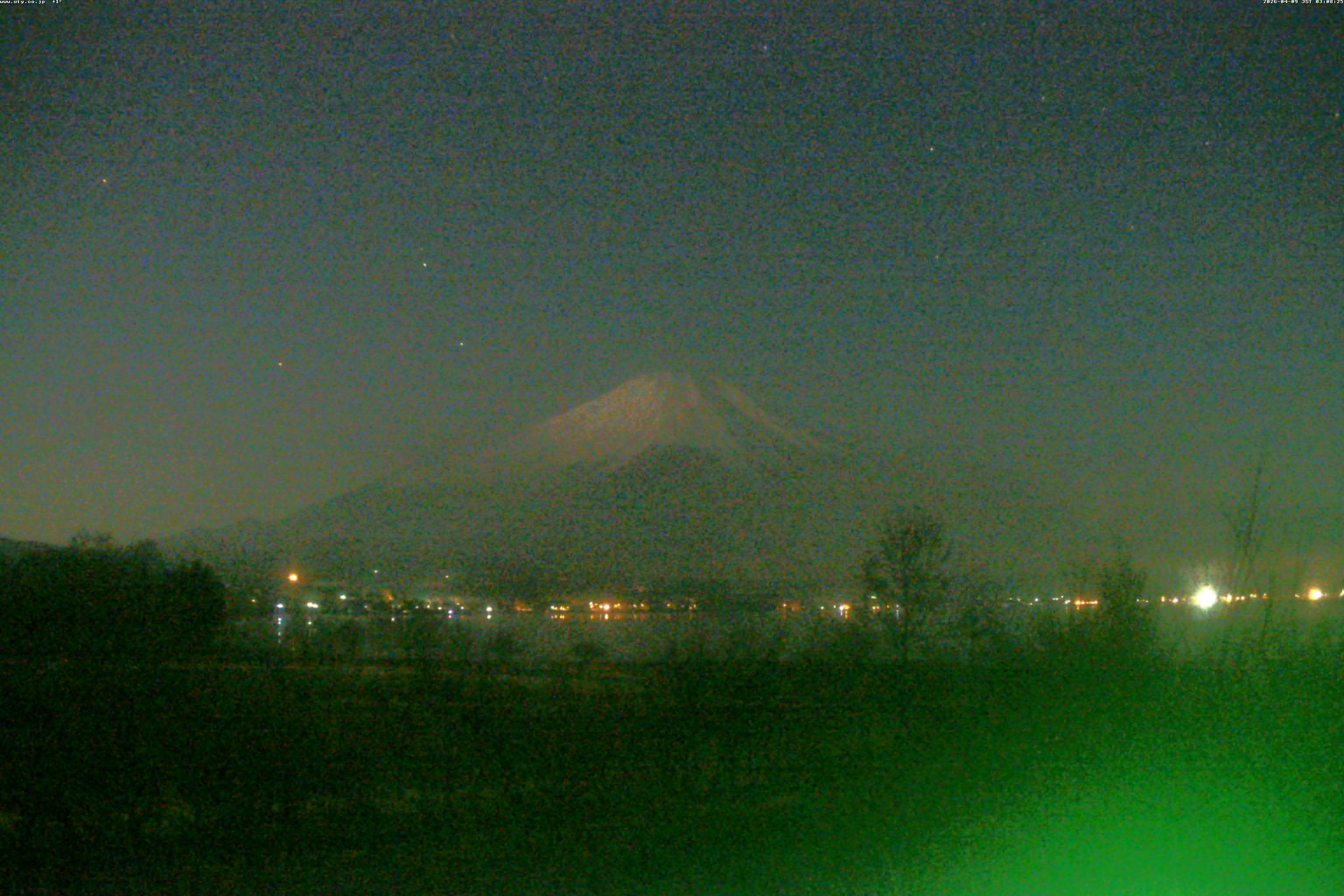 山中湖ライブカメラ