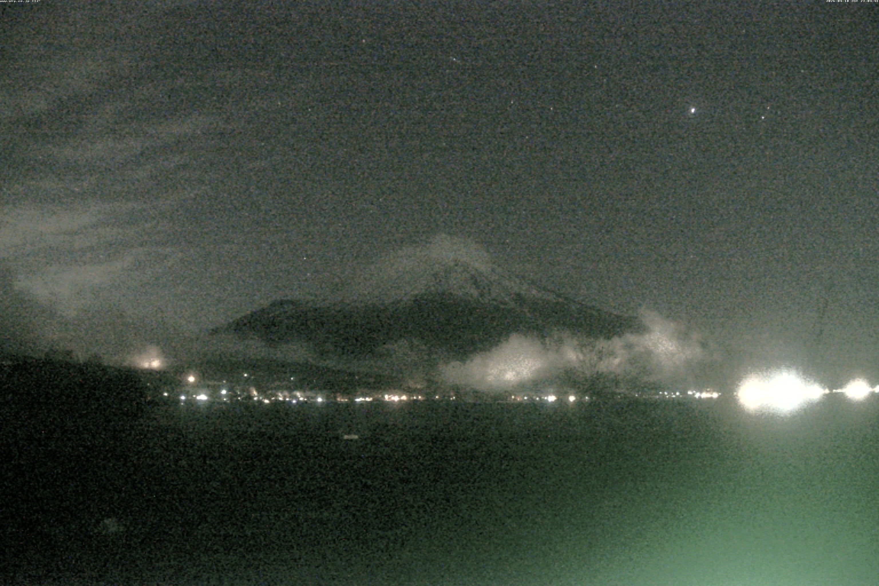 山中湖ライブカメラ