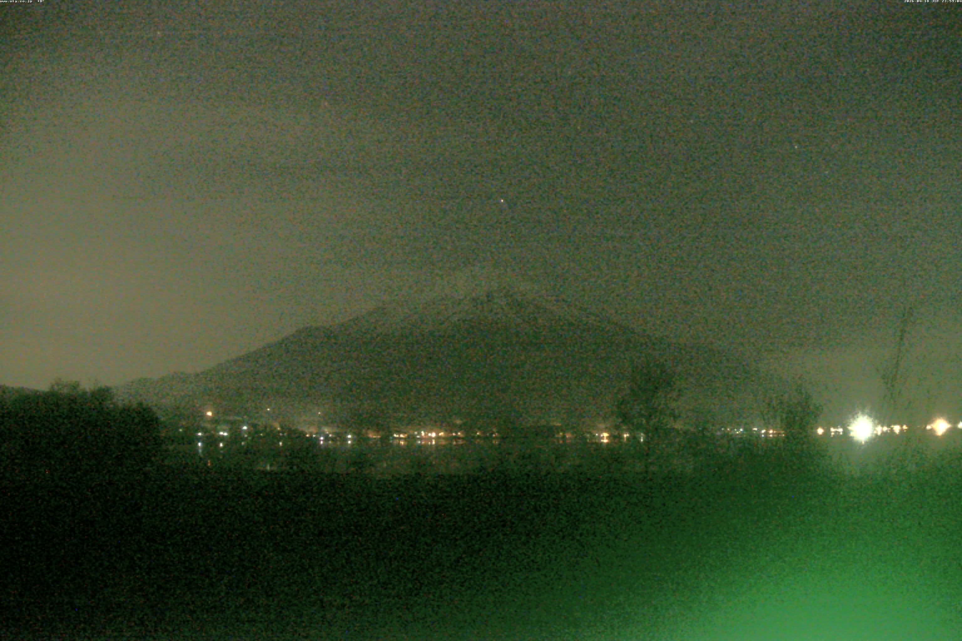 山中湖ライブカメラ