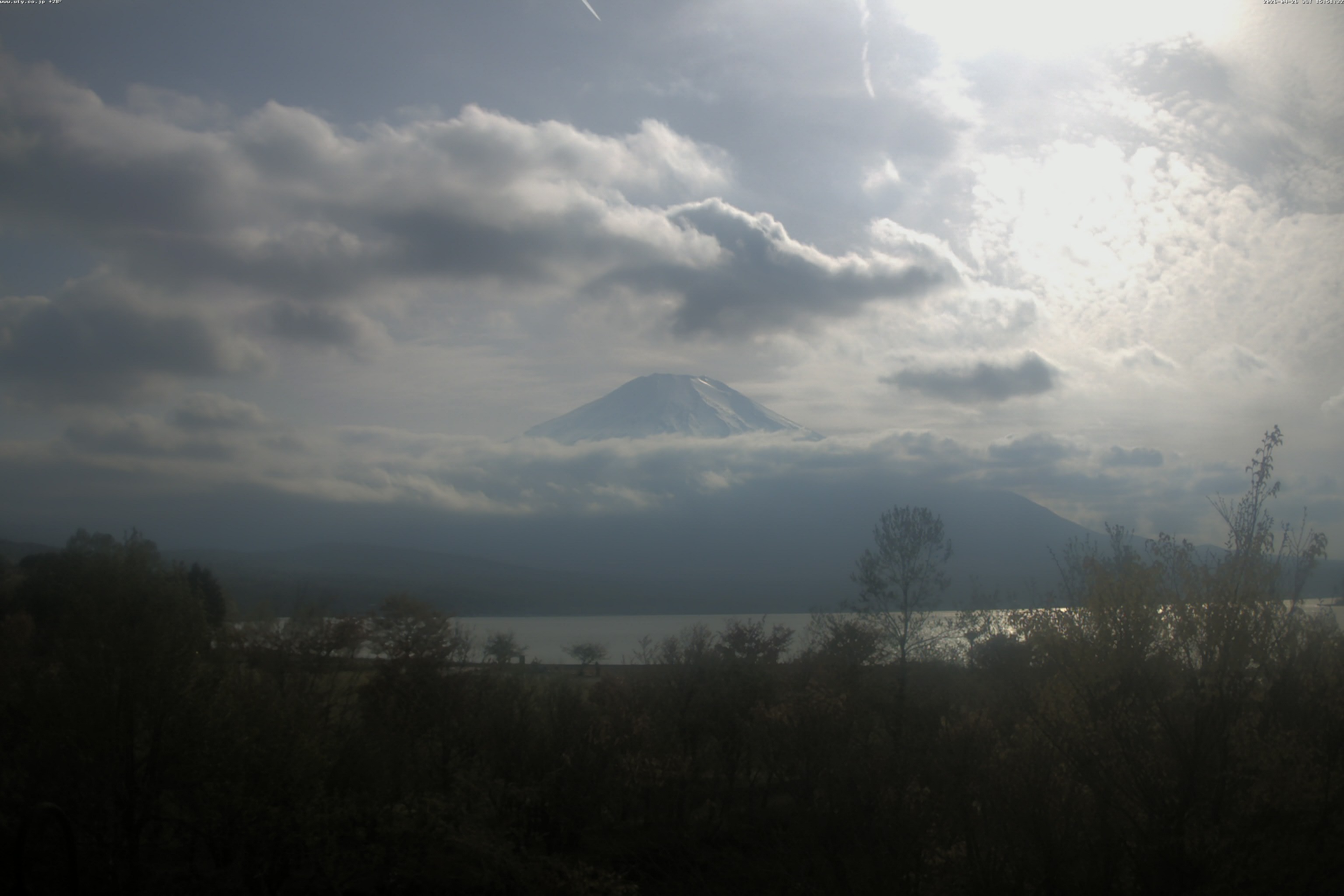 山中湖ライブカメラ