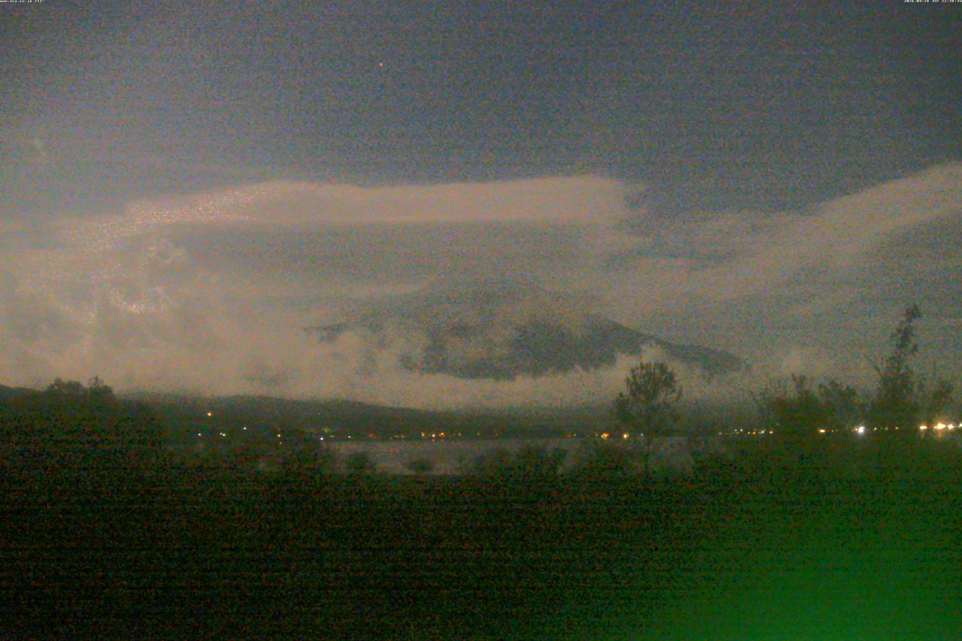 山中湖ライブカメラ