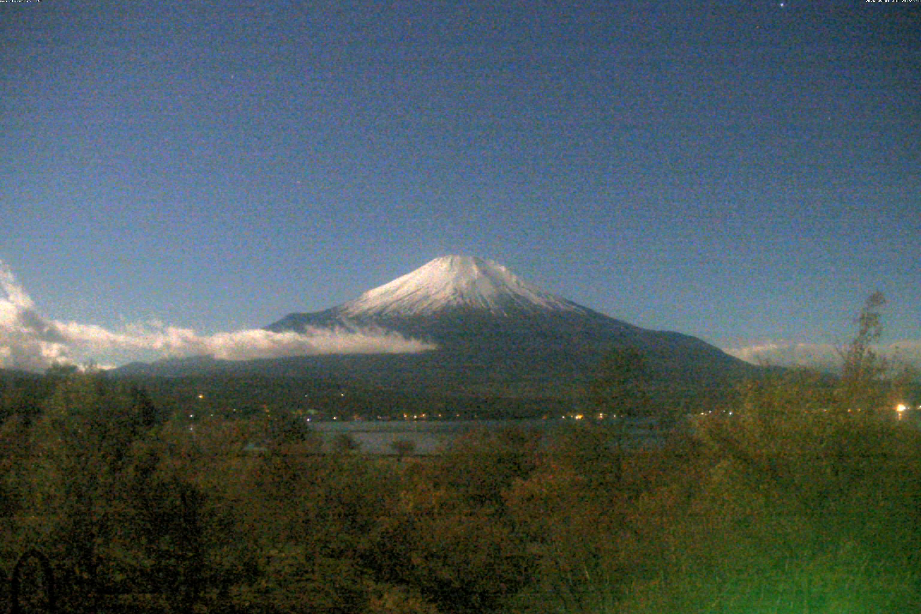 山中湖ライブカメラ