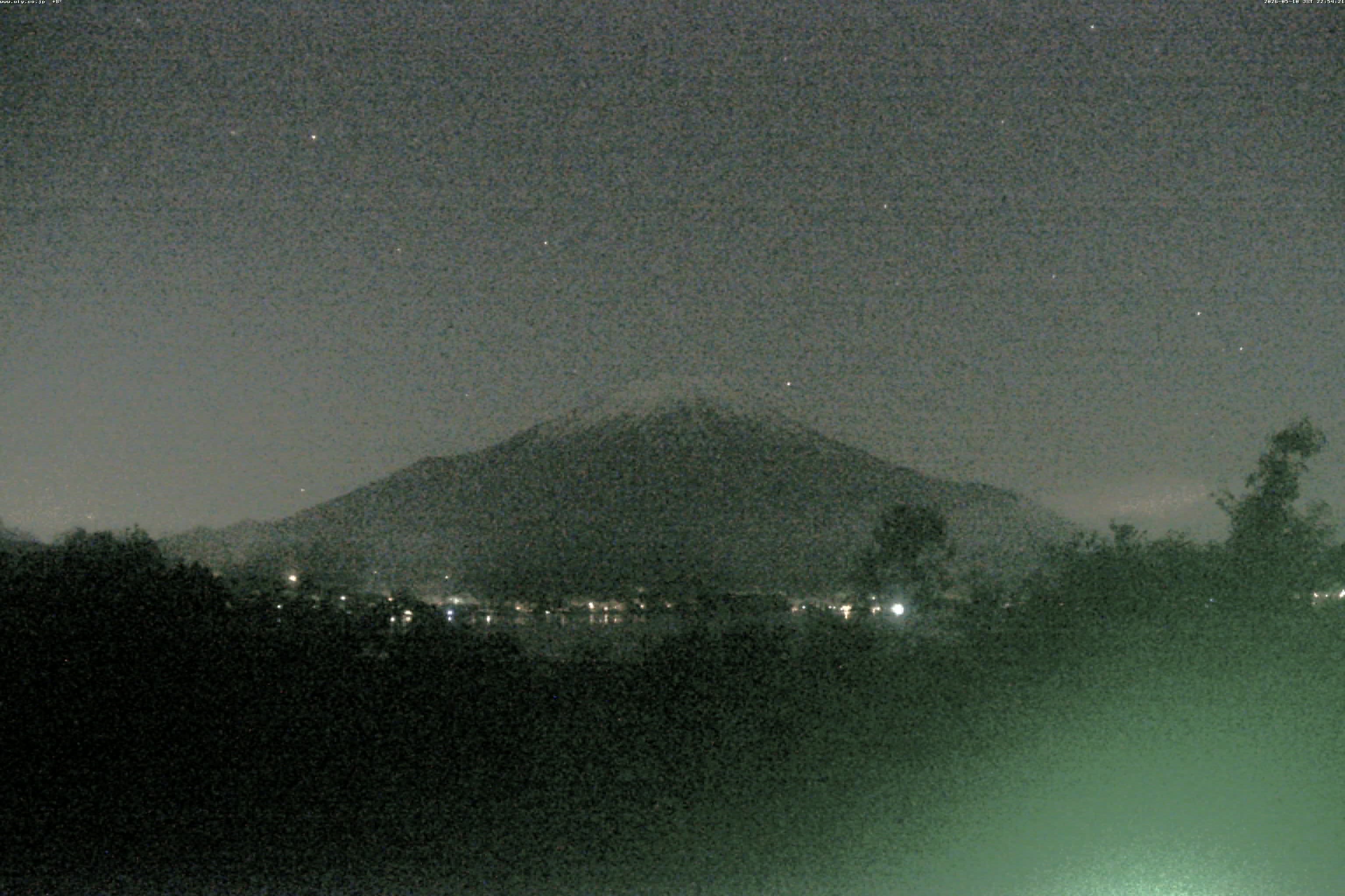 山中湖ライブカメラ