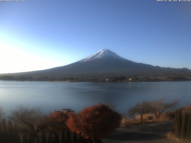 河口湖からの富士山