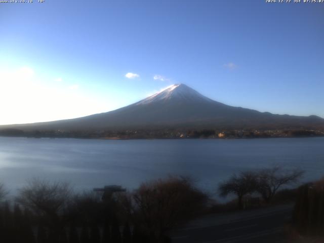 河口湖からの富士山
