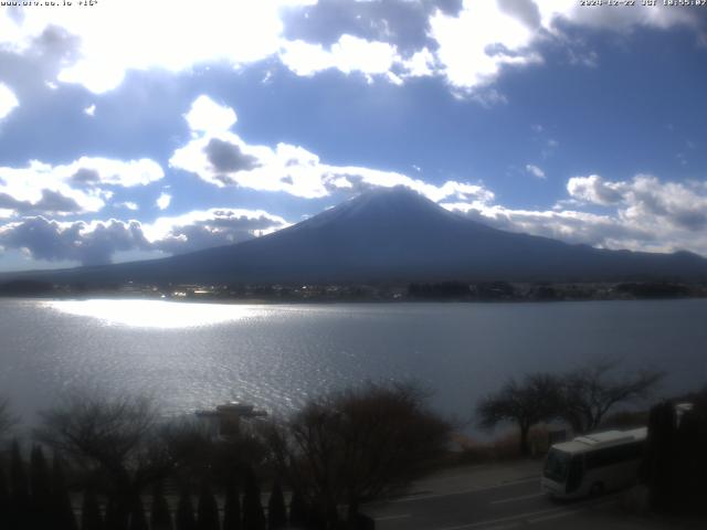 河口湖からの富士山