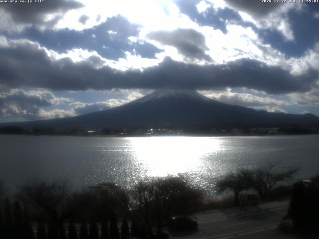 河口湖からの富士山
