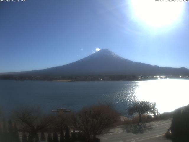 河口湖からの富士山